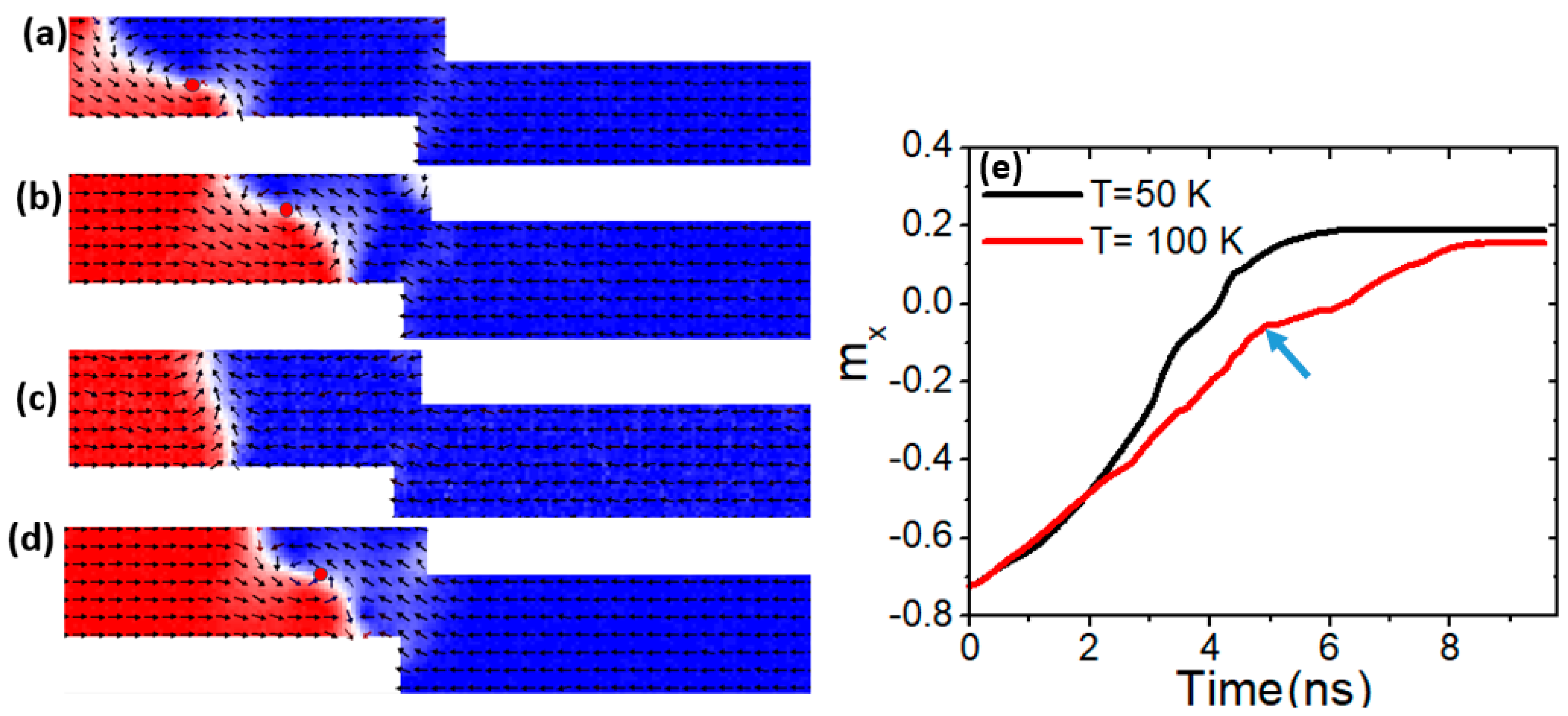 Nanomaterials 15 00372 g003 Nanomaterials 15 00372 g003