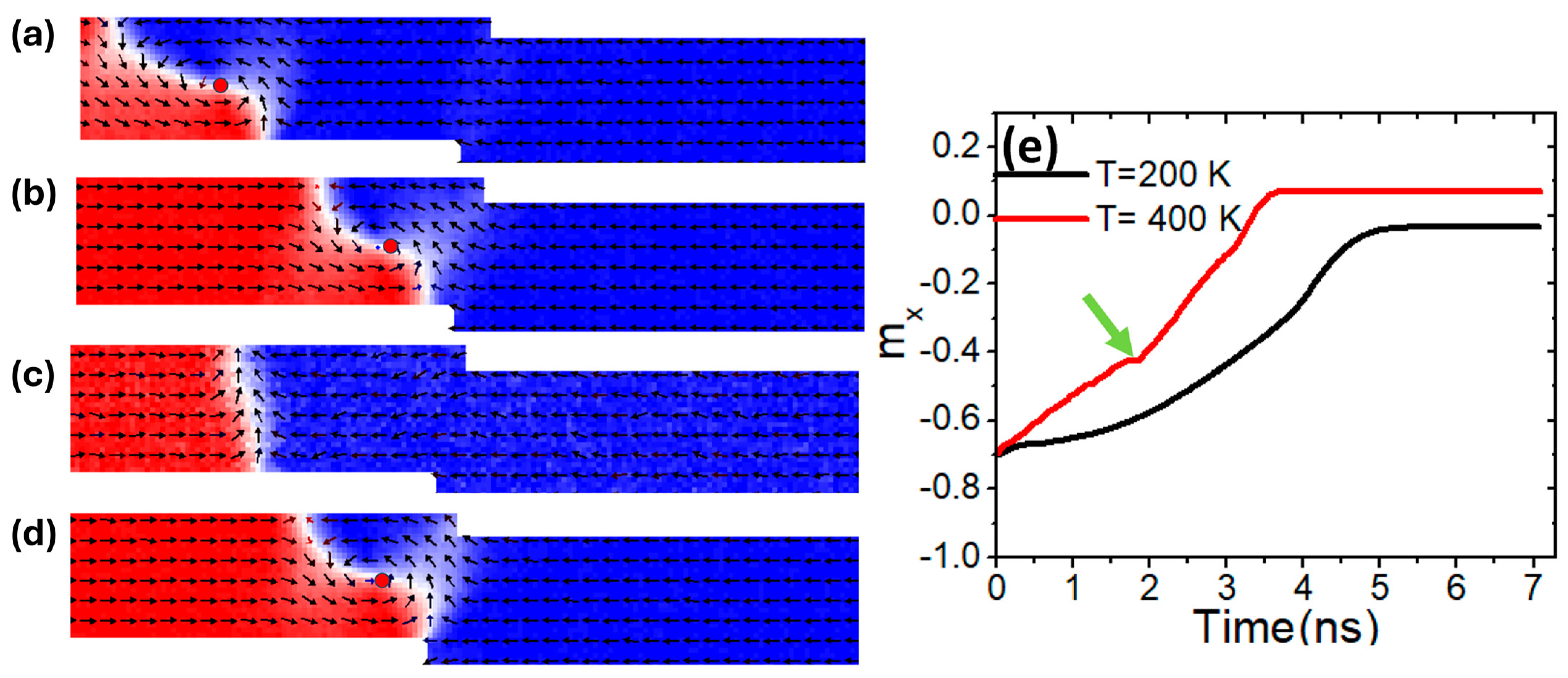 Nanomaterials 15 00372 g005 Nanomaterials 15 00372 g005