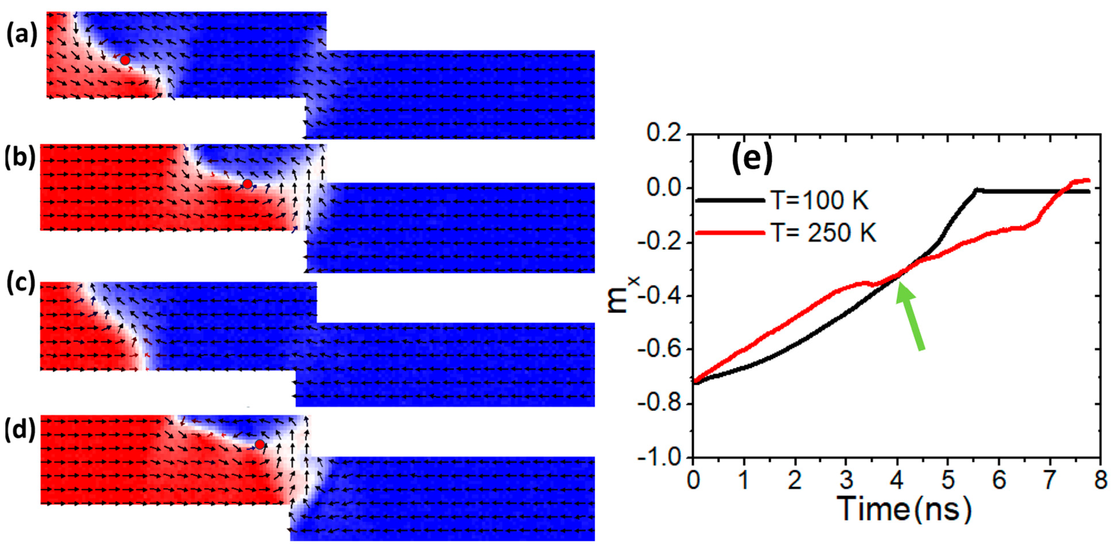Nanomaterials 15 00372 g006 Nanomaterials 15 00372 g006