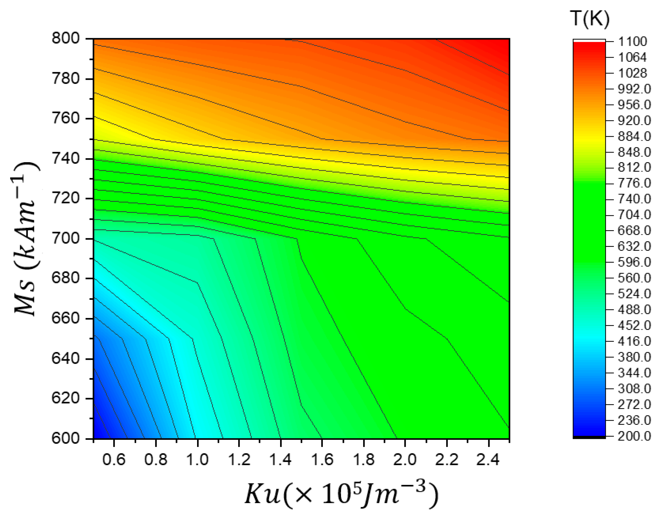 Nanomaterials 15 00372 g008 Nanomaterials 15 00372 g008