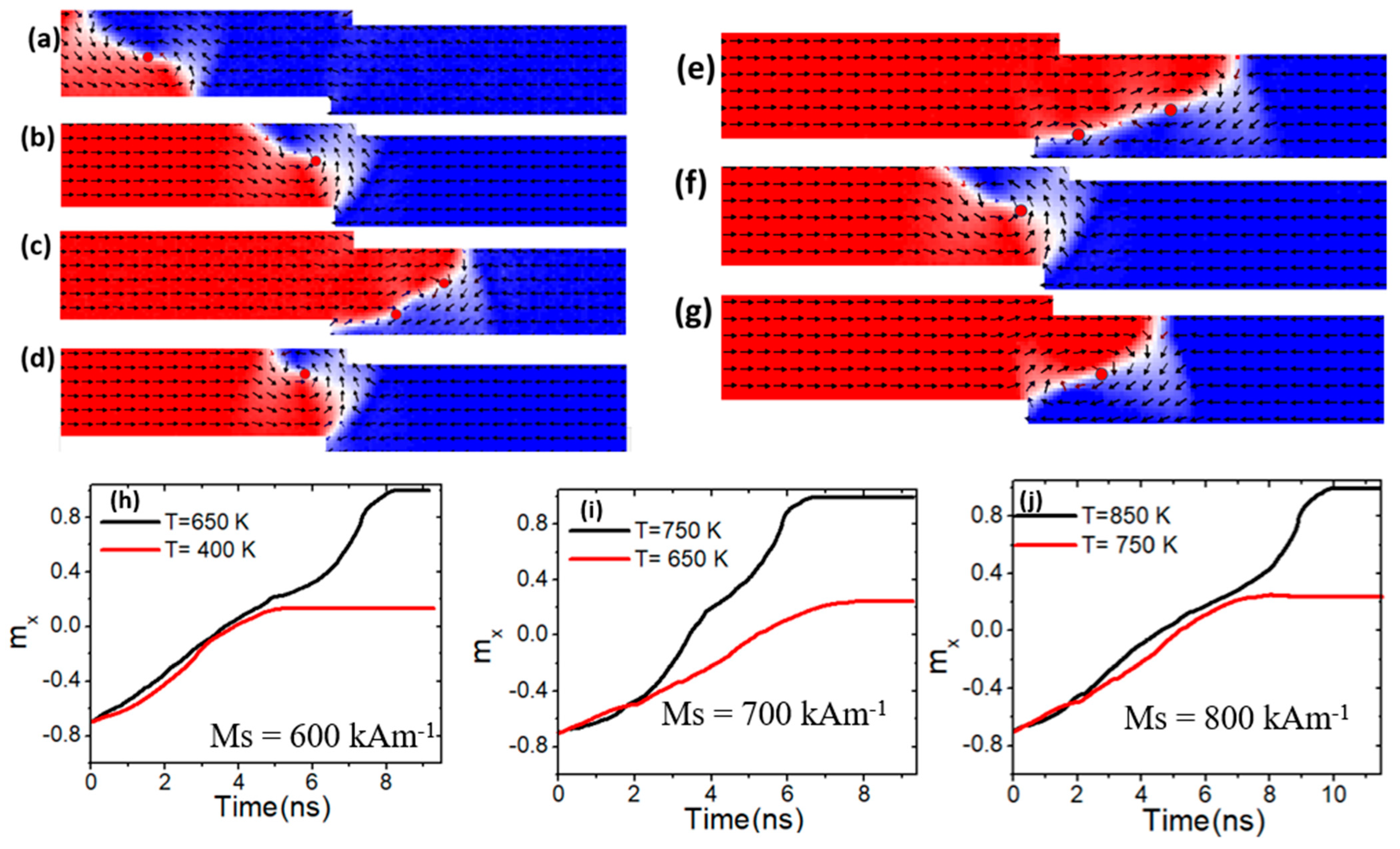 Nanomaterials 15 00372 g010 Nanomaterials 15 00372 g010