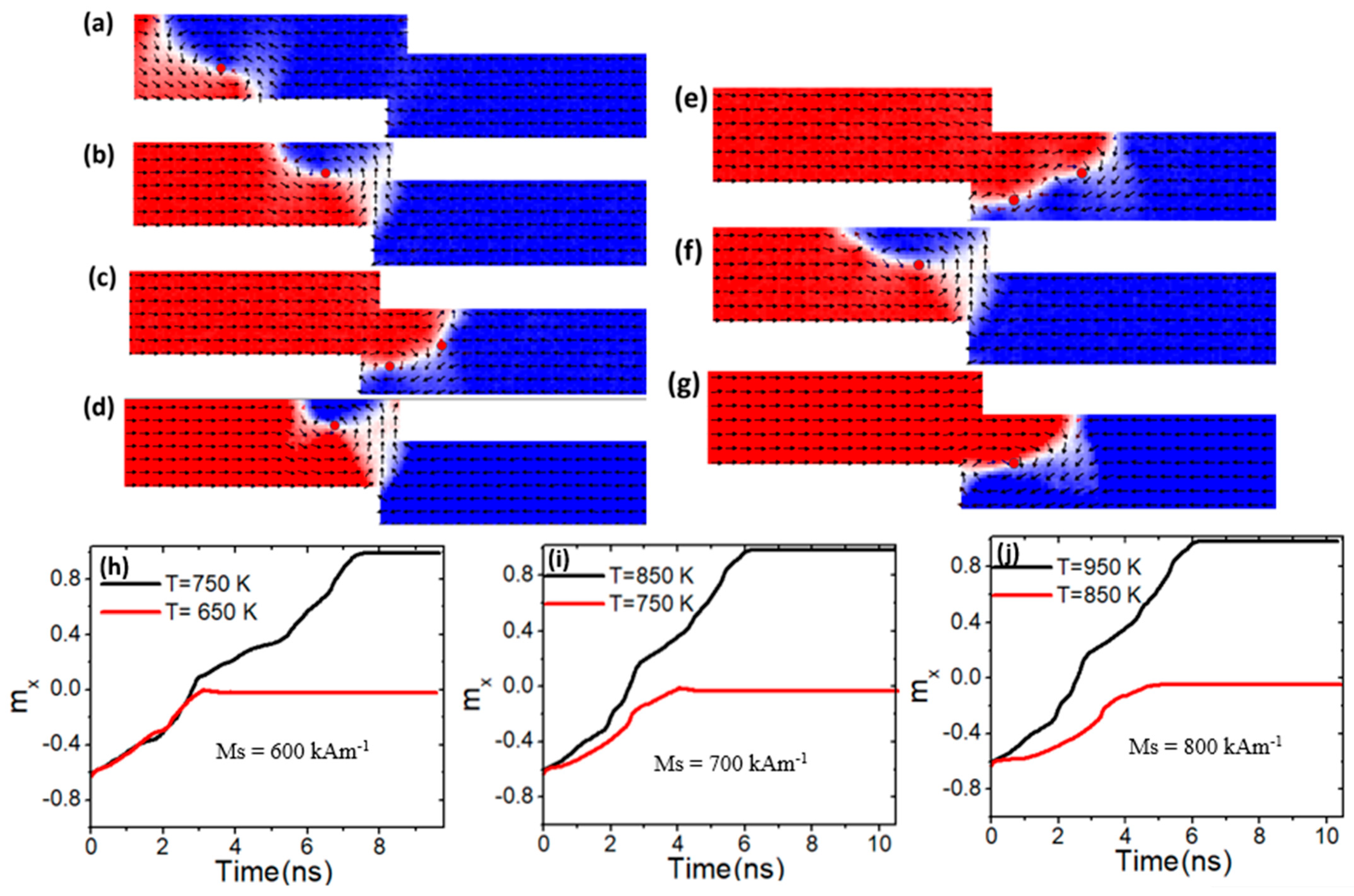 Nanomaterials 15 00372 g011 Nanomaterials 15 00372 g011