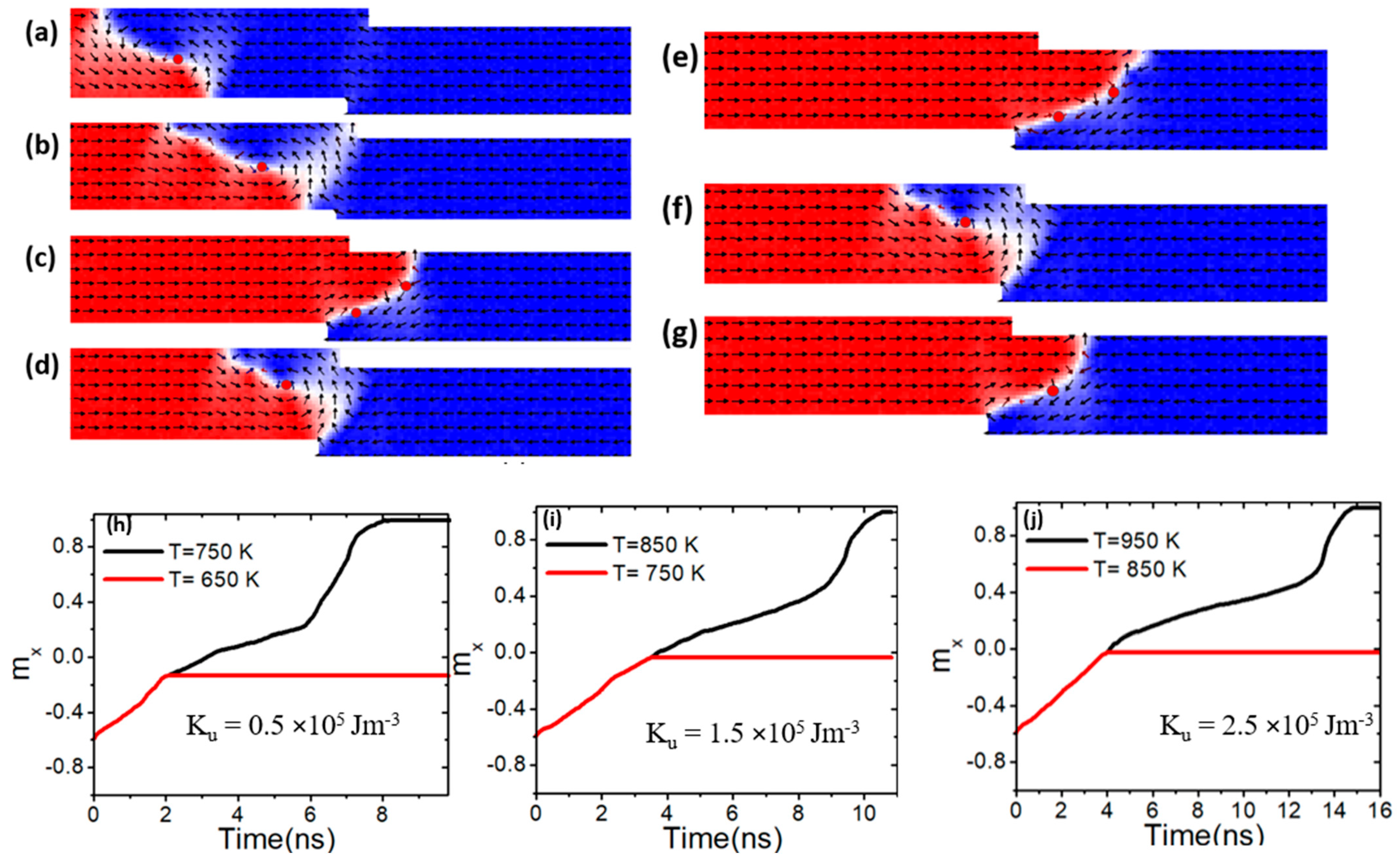 Nanomaterials 15 00372 g013 Nanomaterials 15 00372 g013