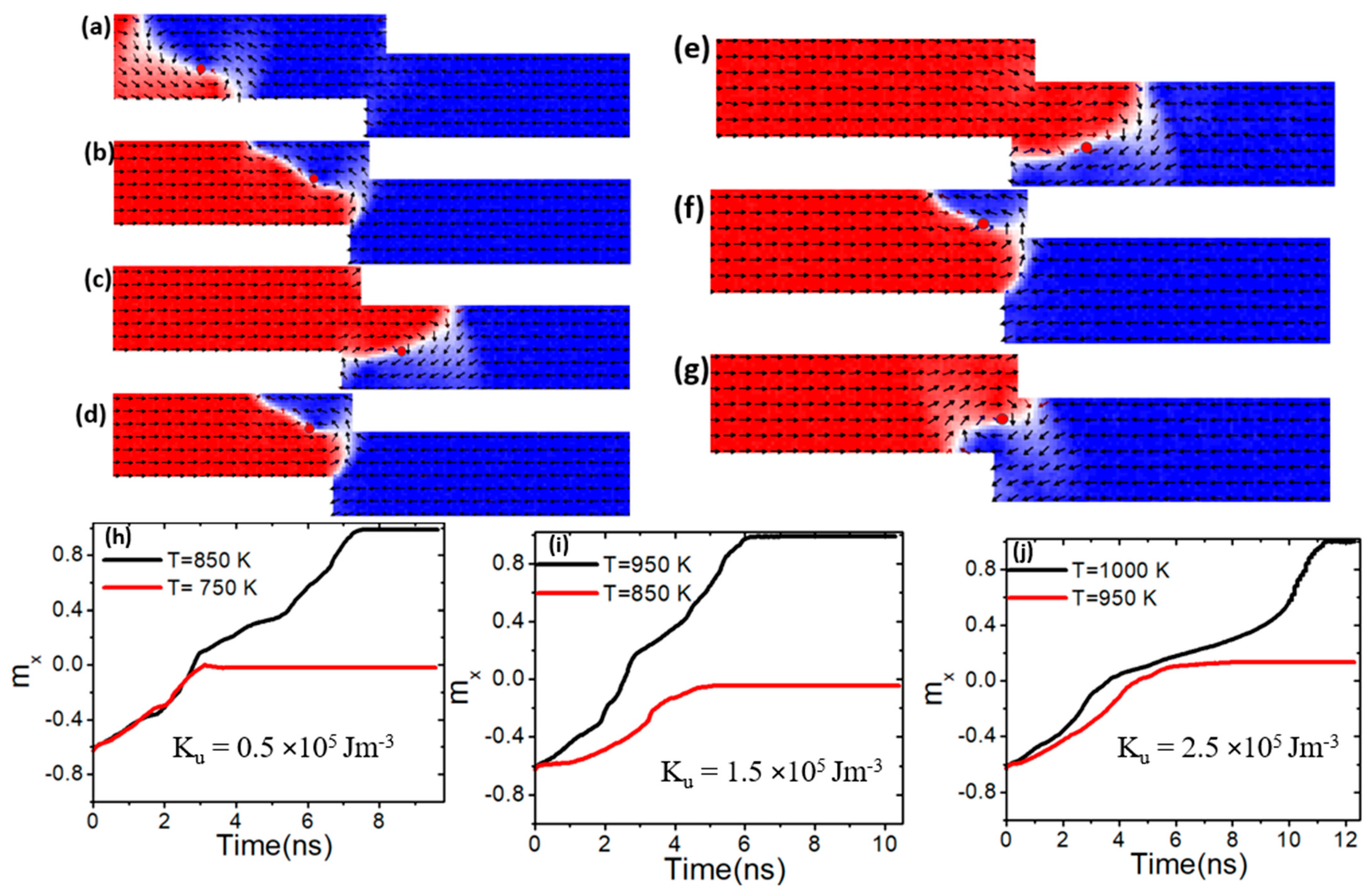 Nanomaterials 15 00372 g014 Nanomaterials 15 00372 g014