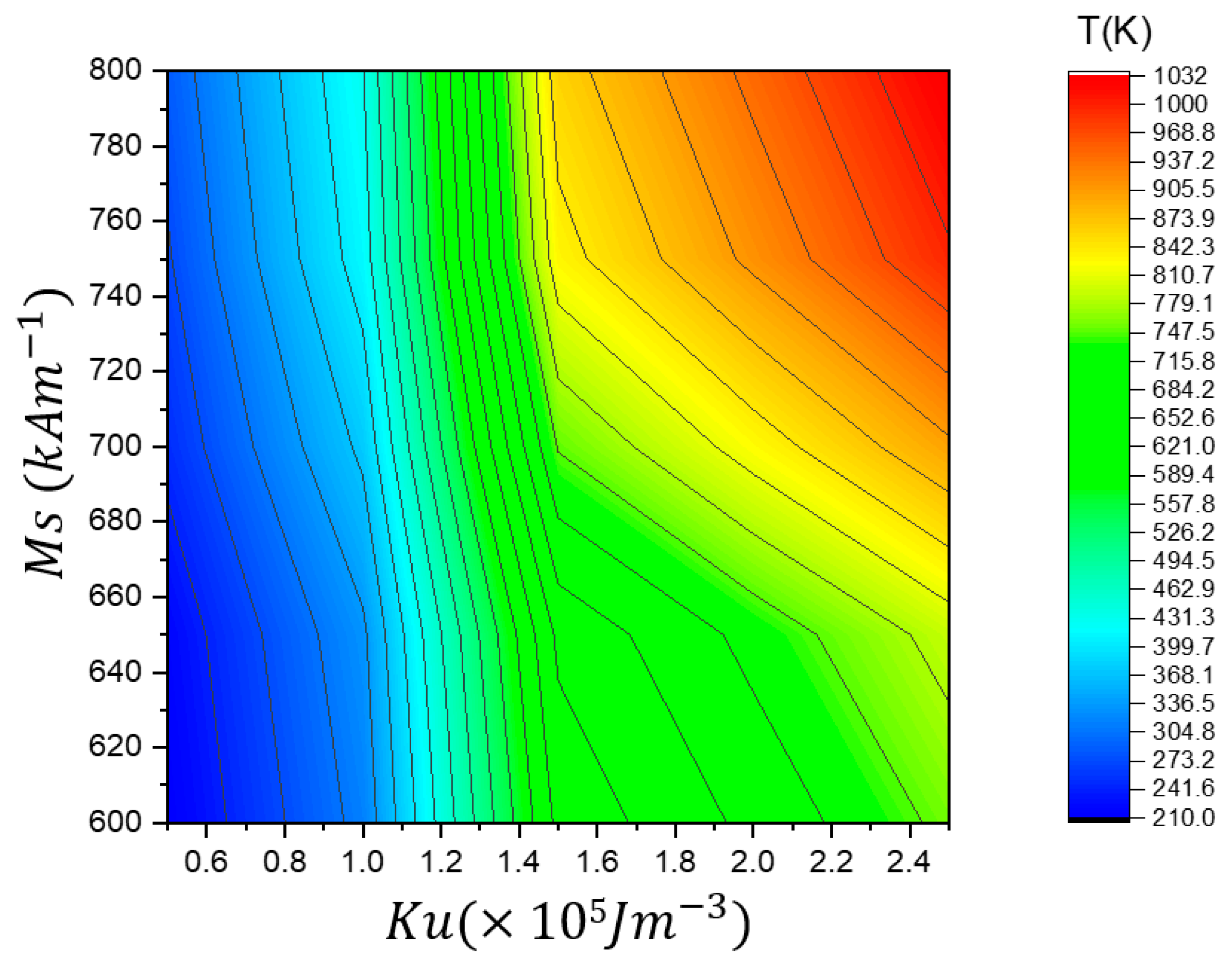 Nanomaterials 15 00372 g016 Nanomaterials 15 00372 g016