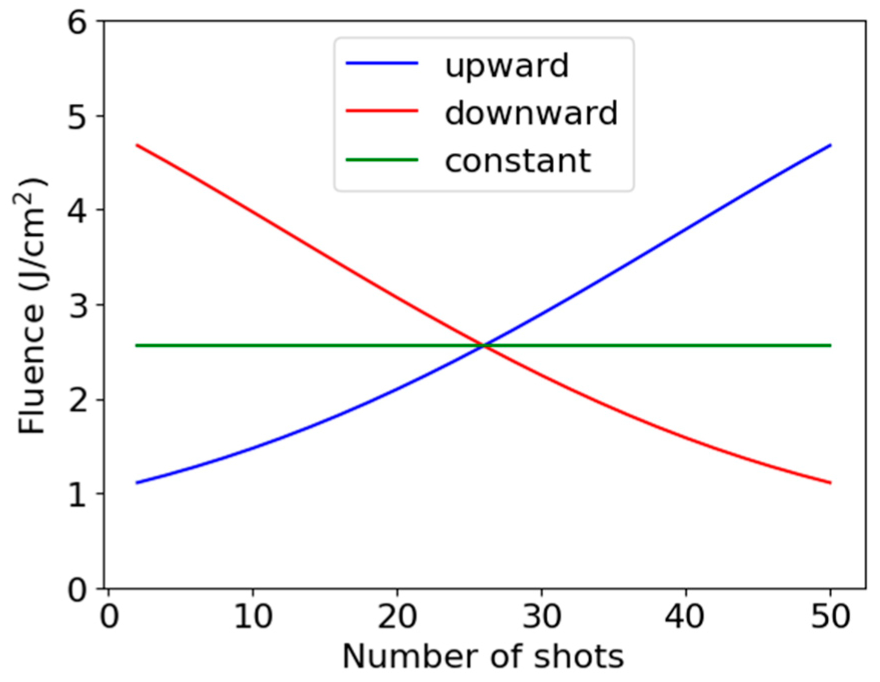 Nanomaterials 15 00377 g002