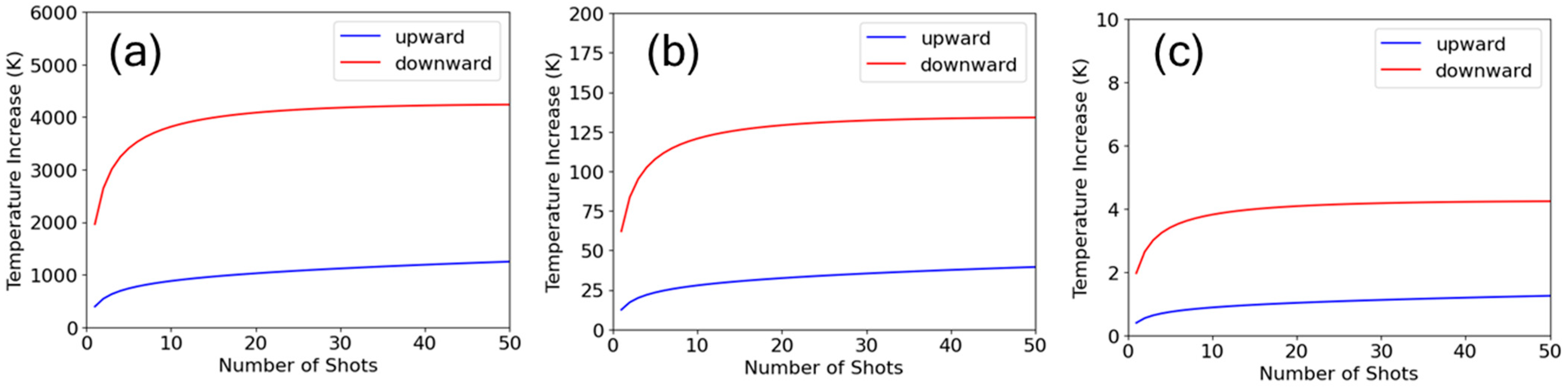 Nanomaterials 15 00377 g008