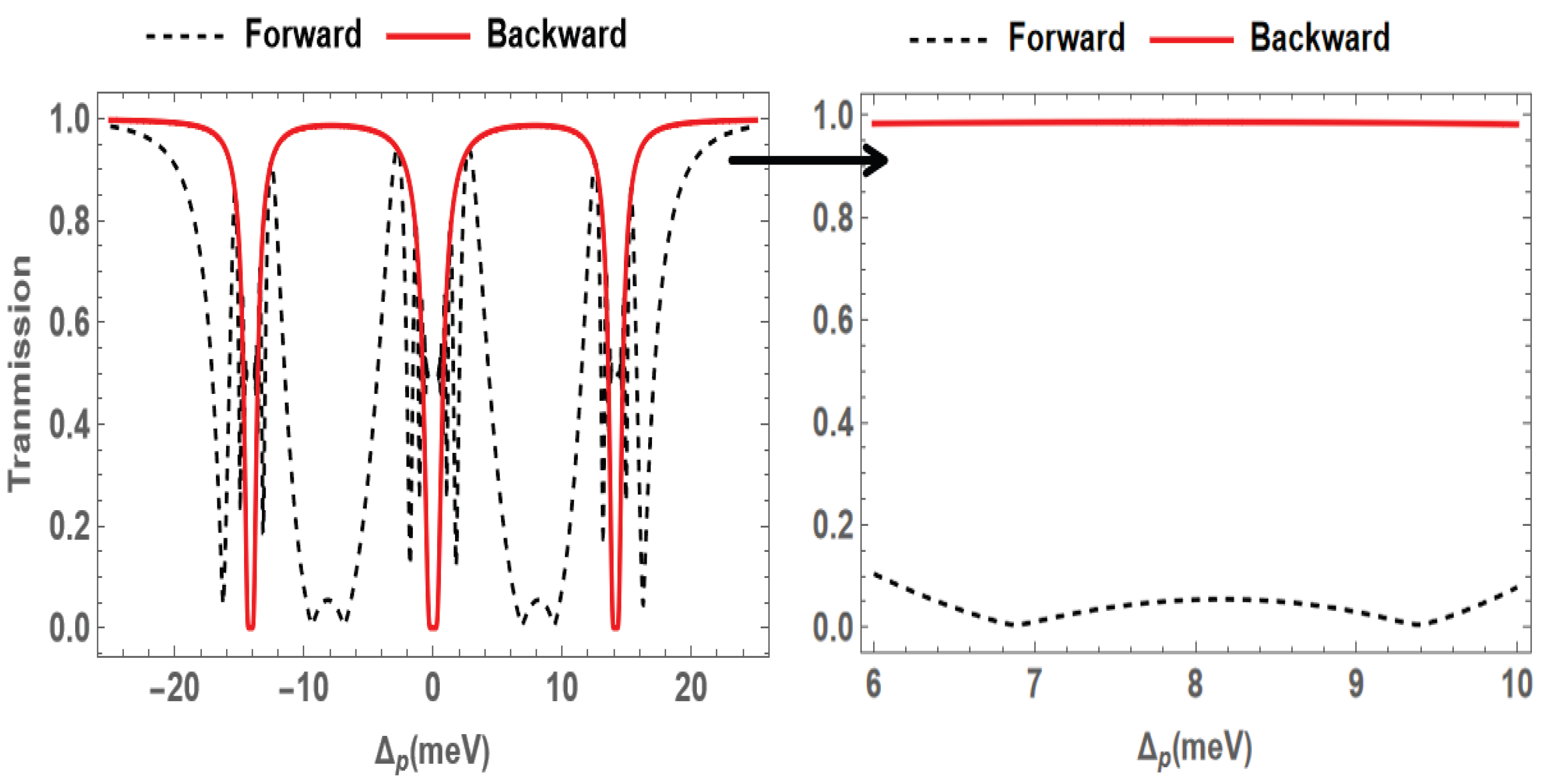 Nanomaterials 15 00380 g002