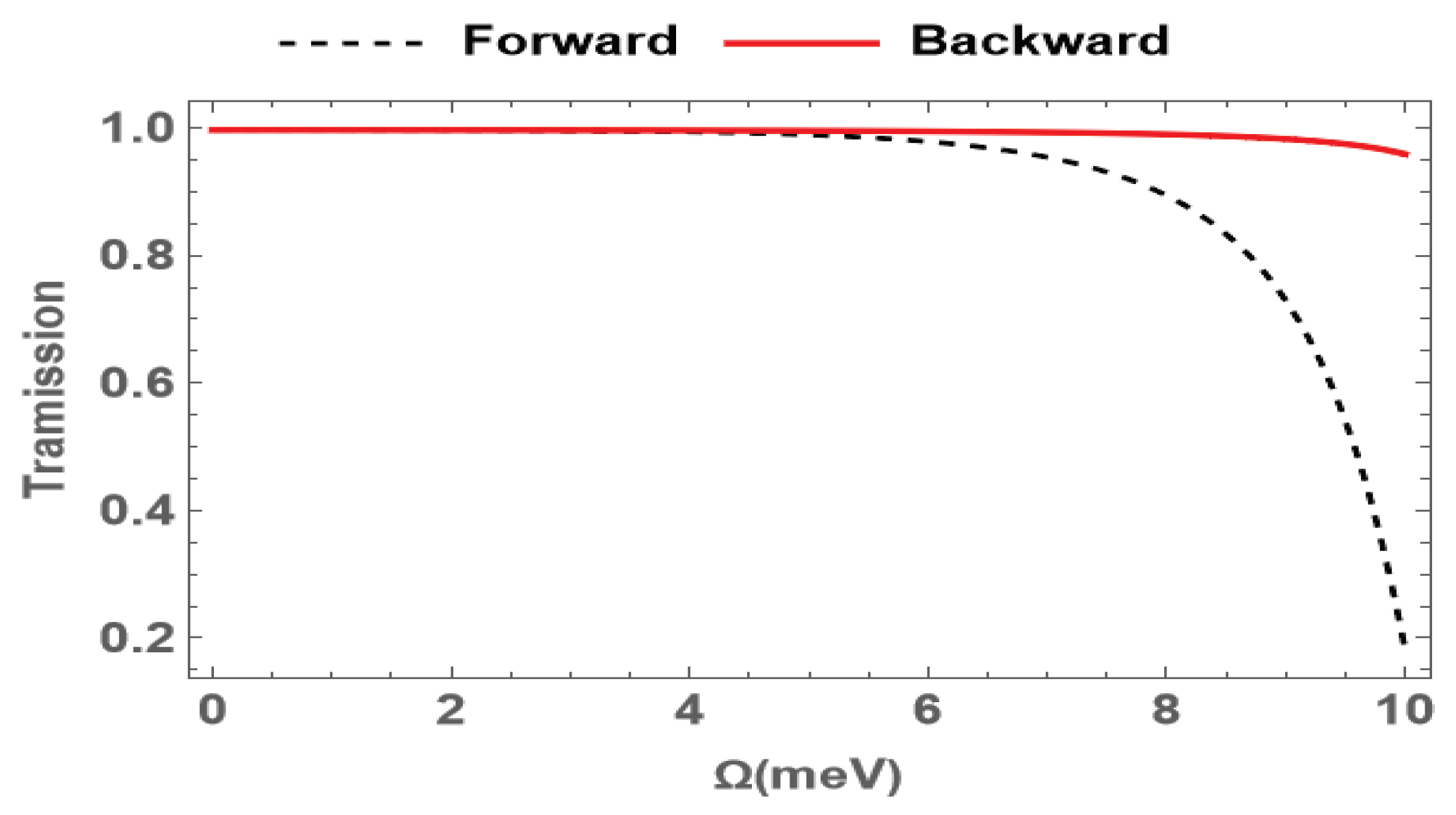 Nanomaterials 15 00380 g004