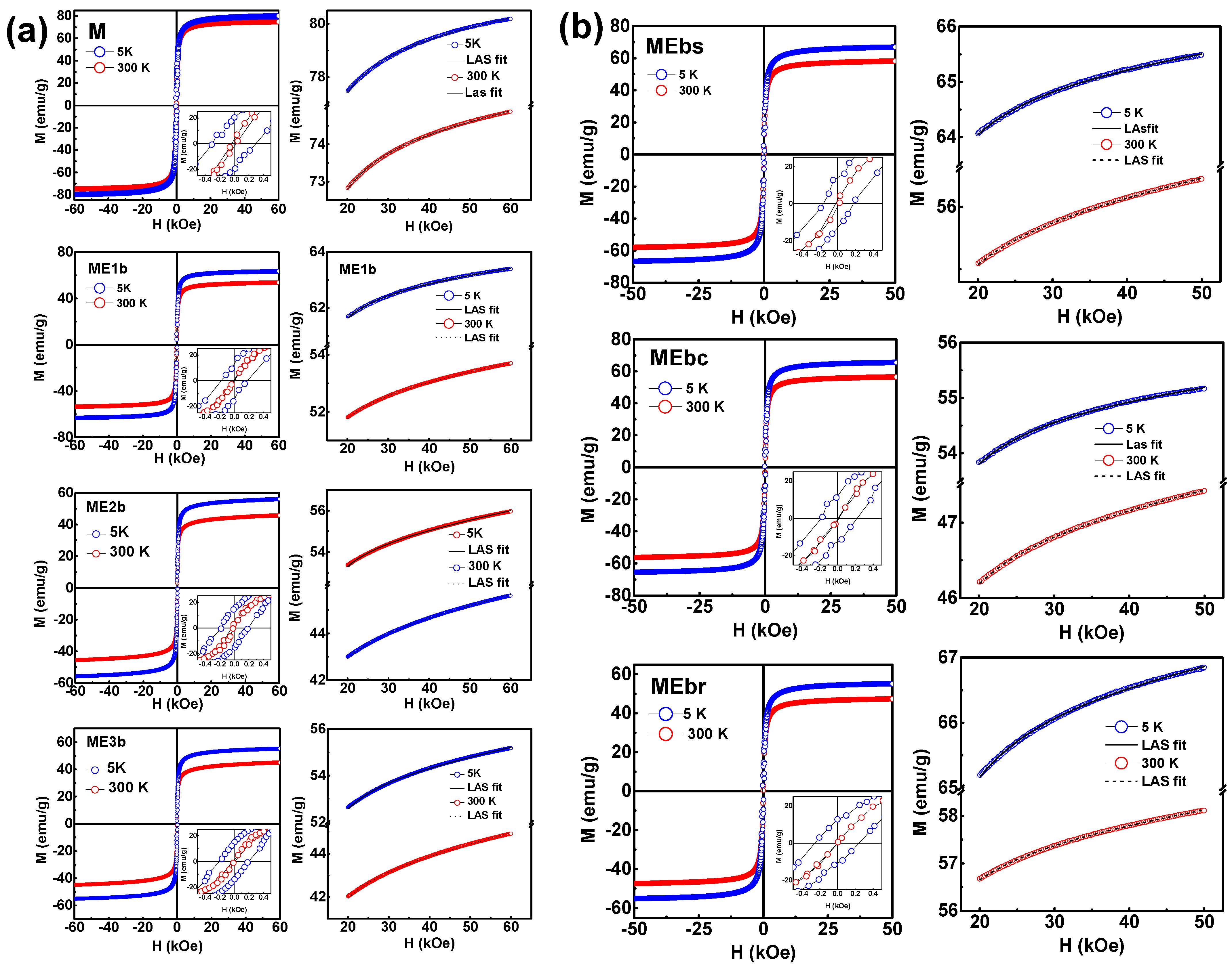 Nanomaterials 15 00382 g009