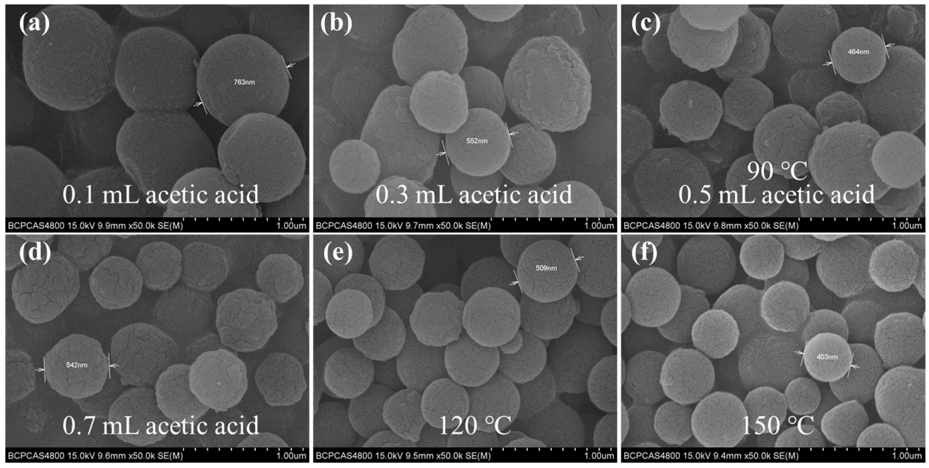 Nanomaterials 15 00385 g002