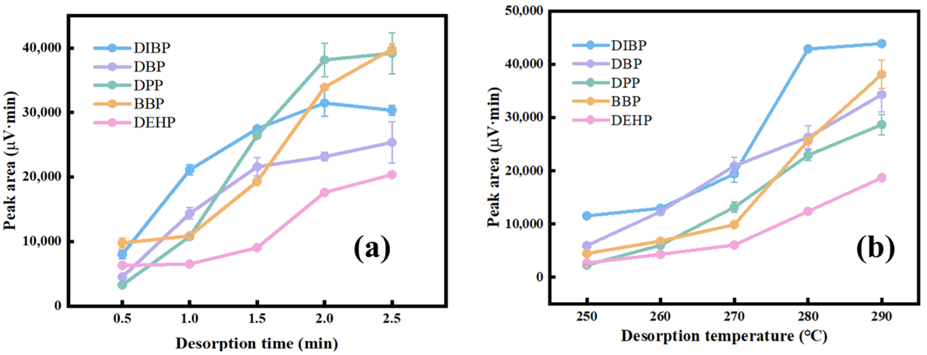Nanomaterials 15 00385 g006