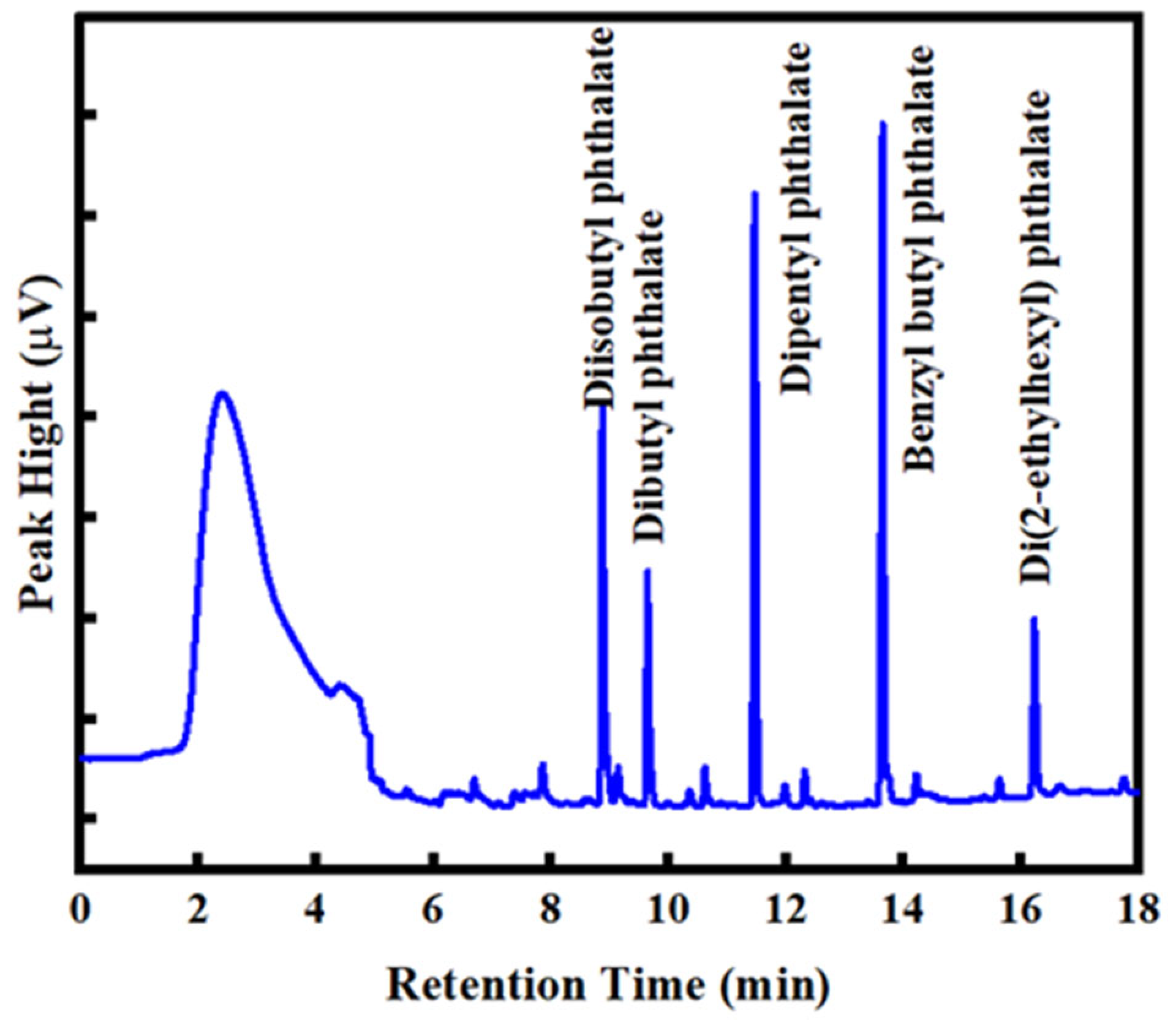 Nanomaterials 15 00385 g007