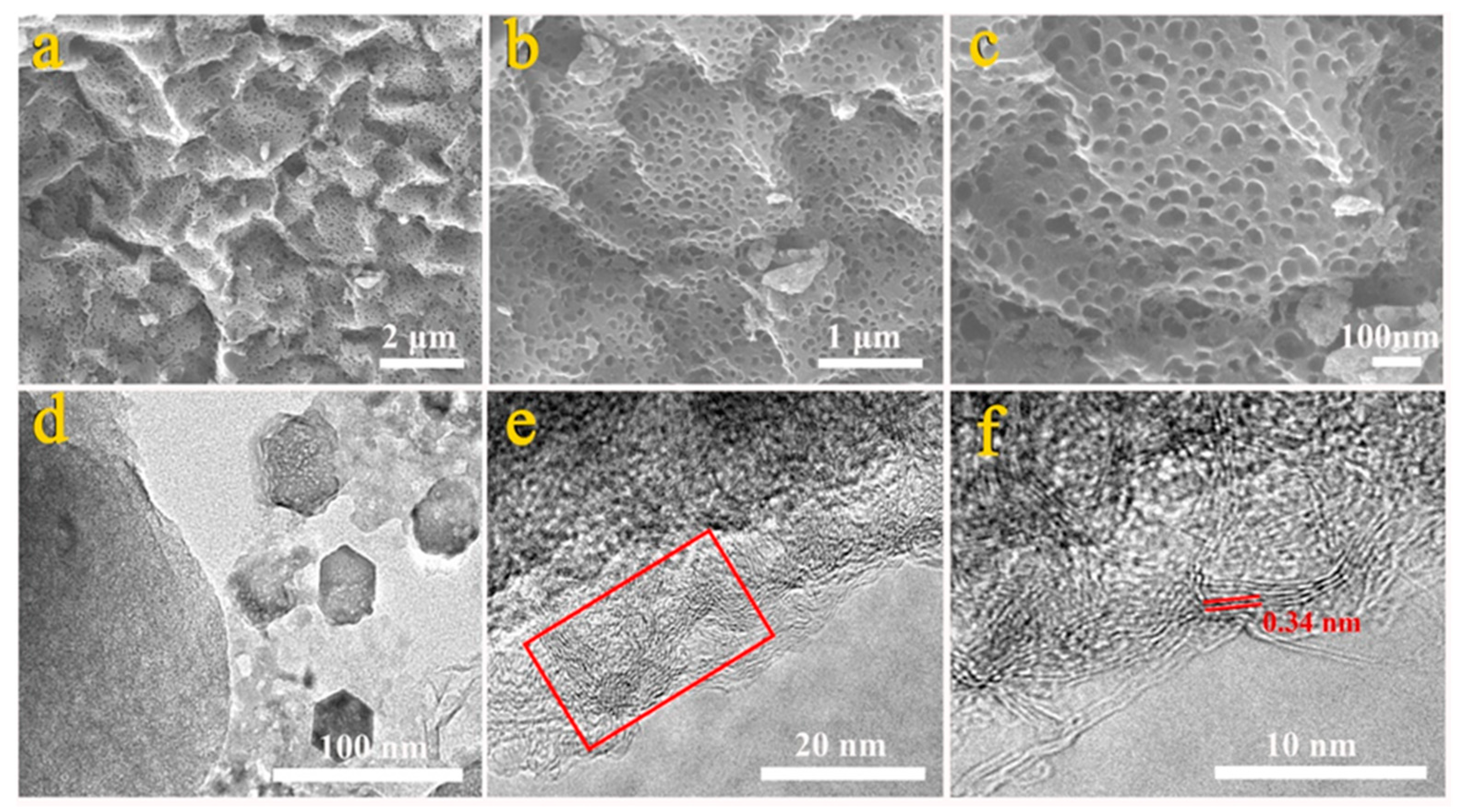 Nanomaterials 15 00387 g001