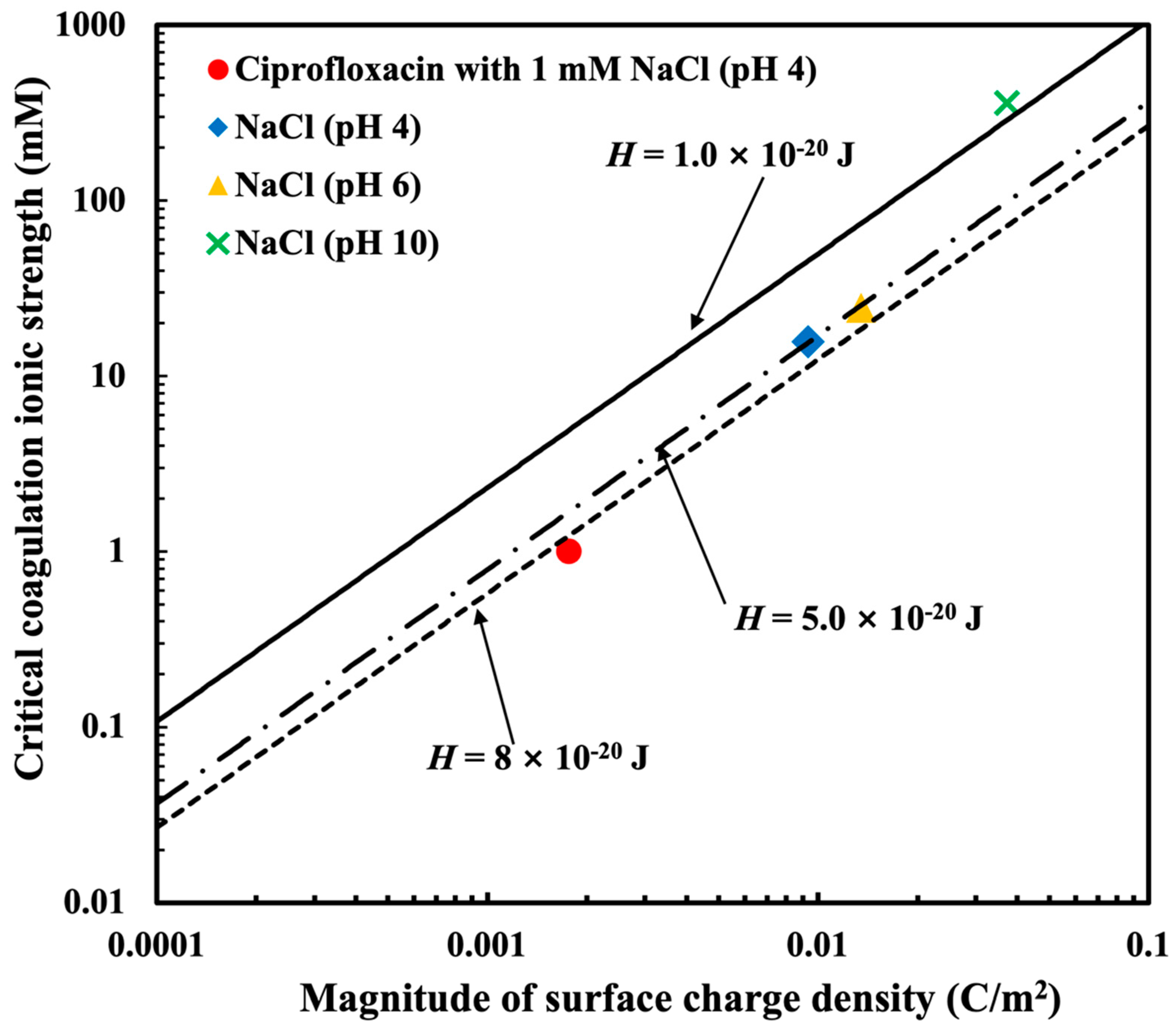 Nanomaterials 15 00389 g009