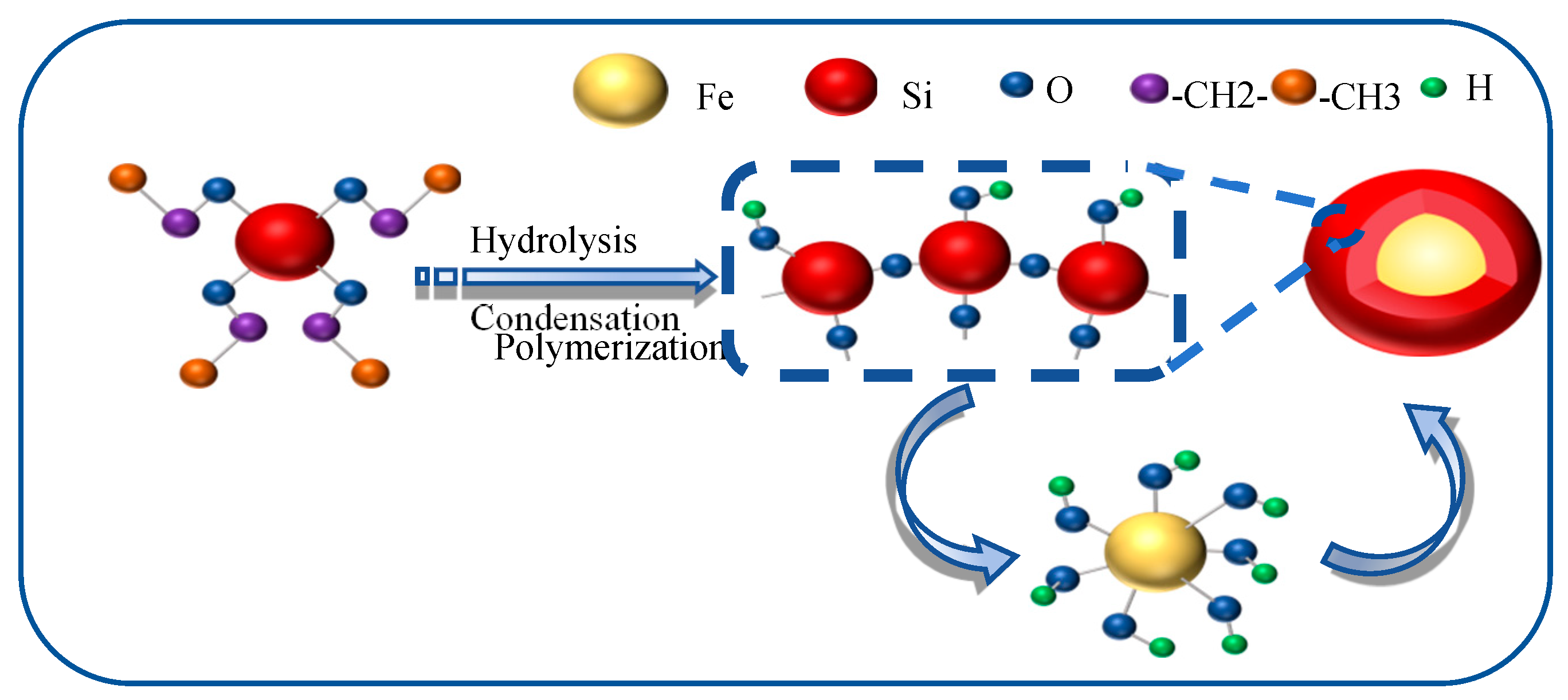 Nanomaterials 15 00395 g001