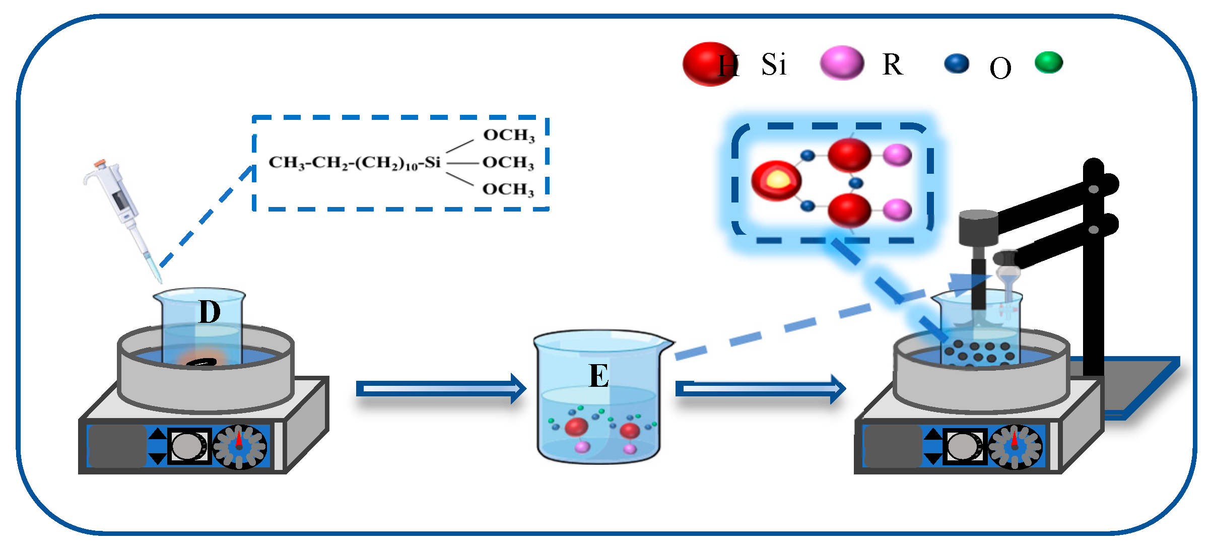 Nanomaterials 15 00395 g002