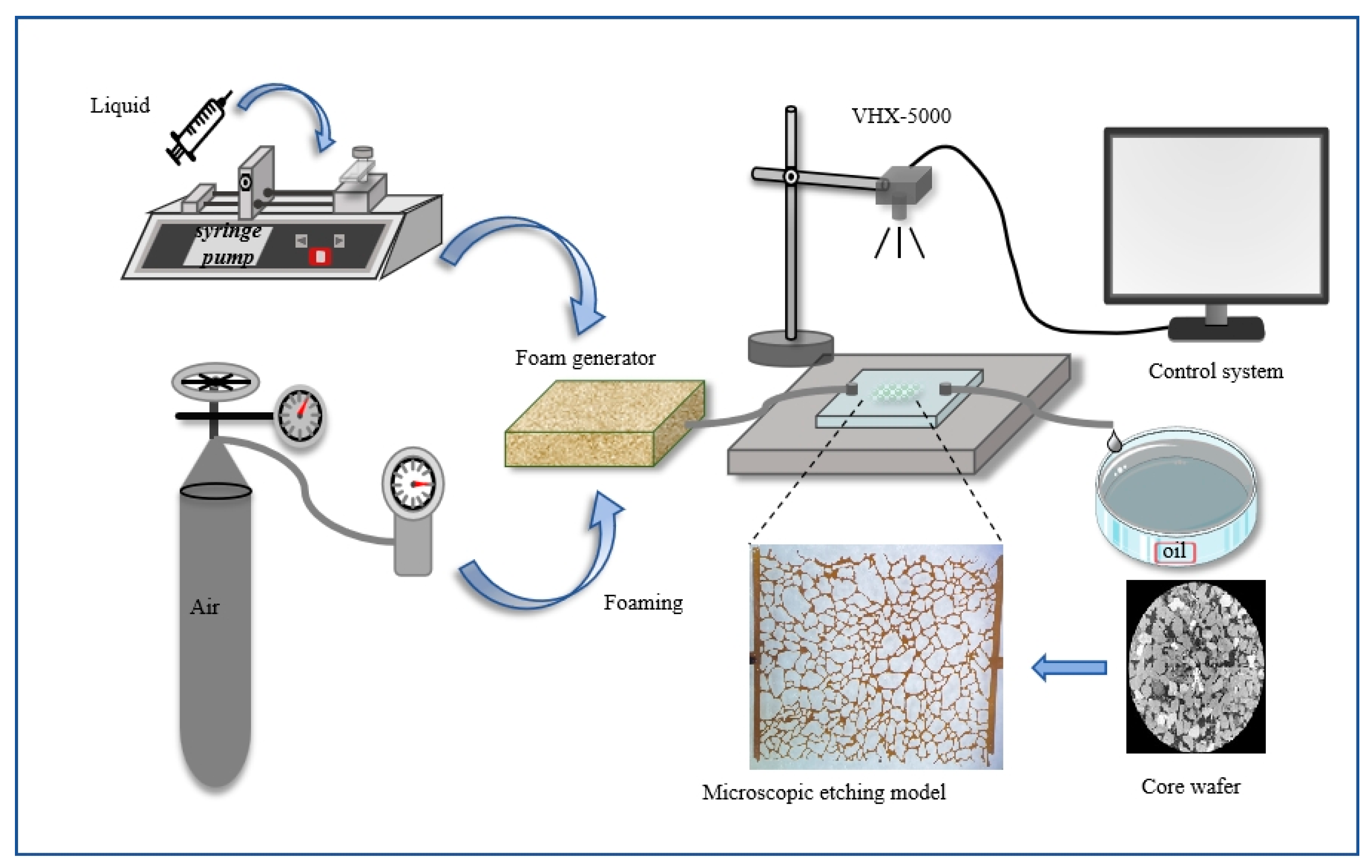 Nanomaterials 15 00395 g003