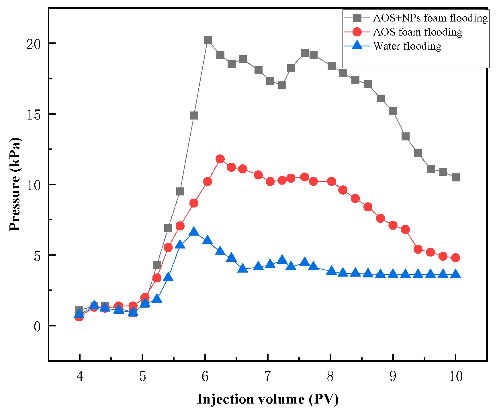 Nanomaterials 15 00395 g013
