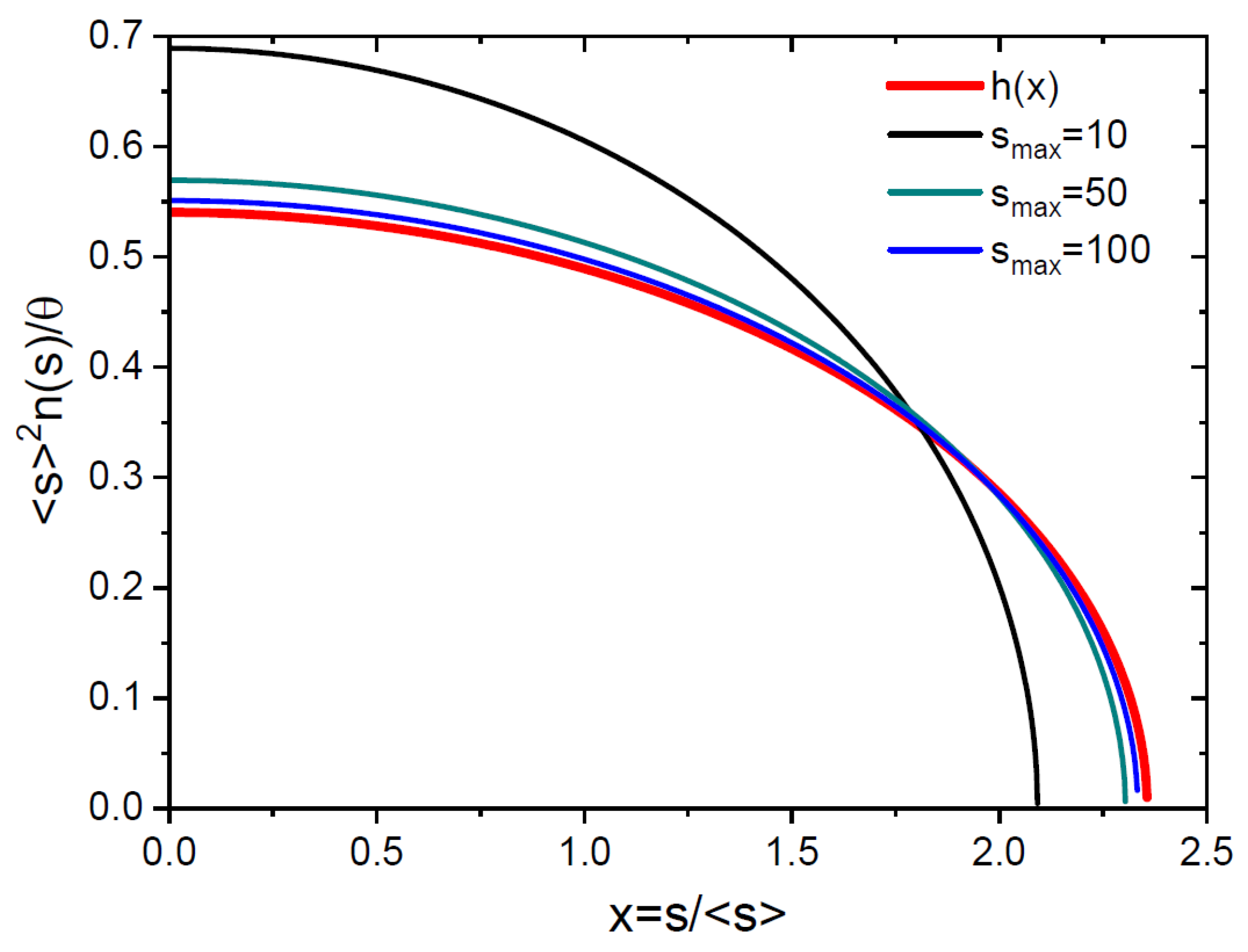Nanomaterials 15 00396 g005 Nanomaterials 15 00396 g005