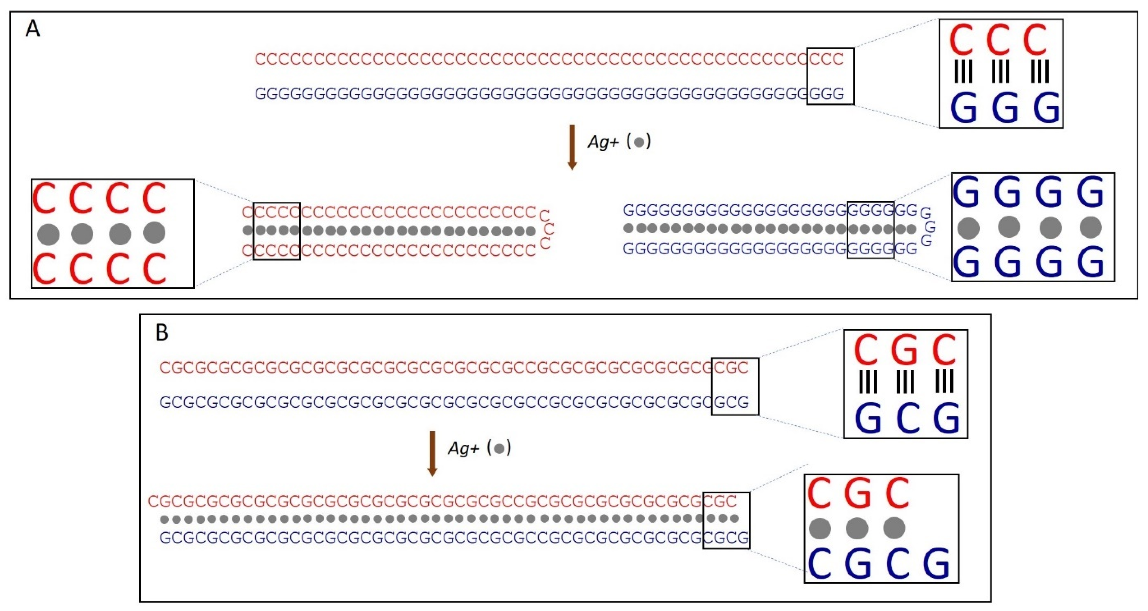 Nanomaterials 15 00397 g002 Nanomaterials 15 00397 g002