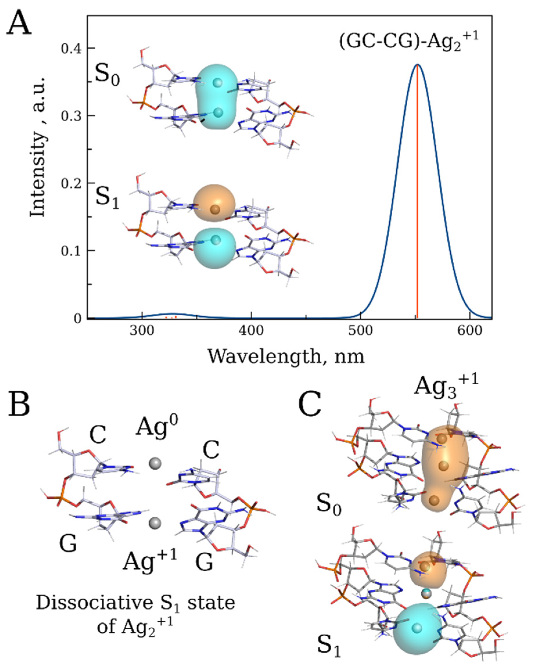 Nanomaterials 15 00397 g009 Nanomaterials 15 00397 g009