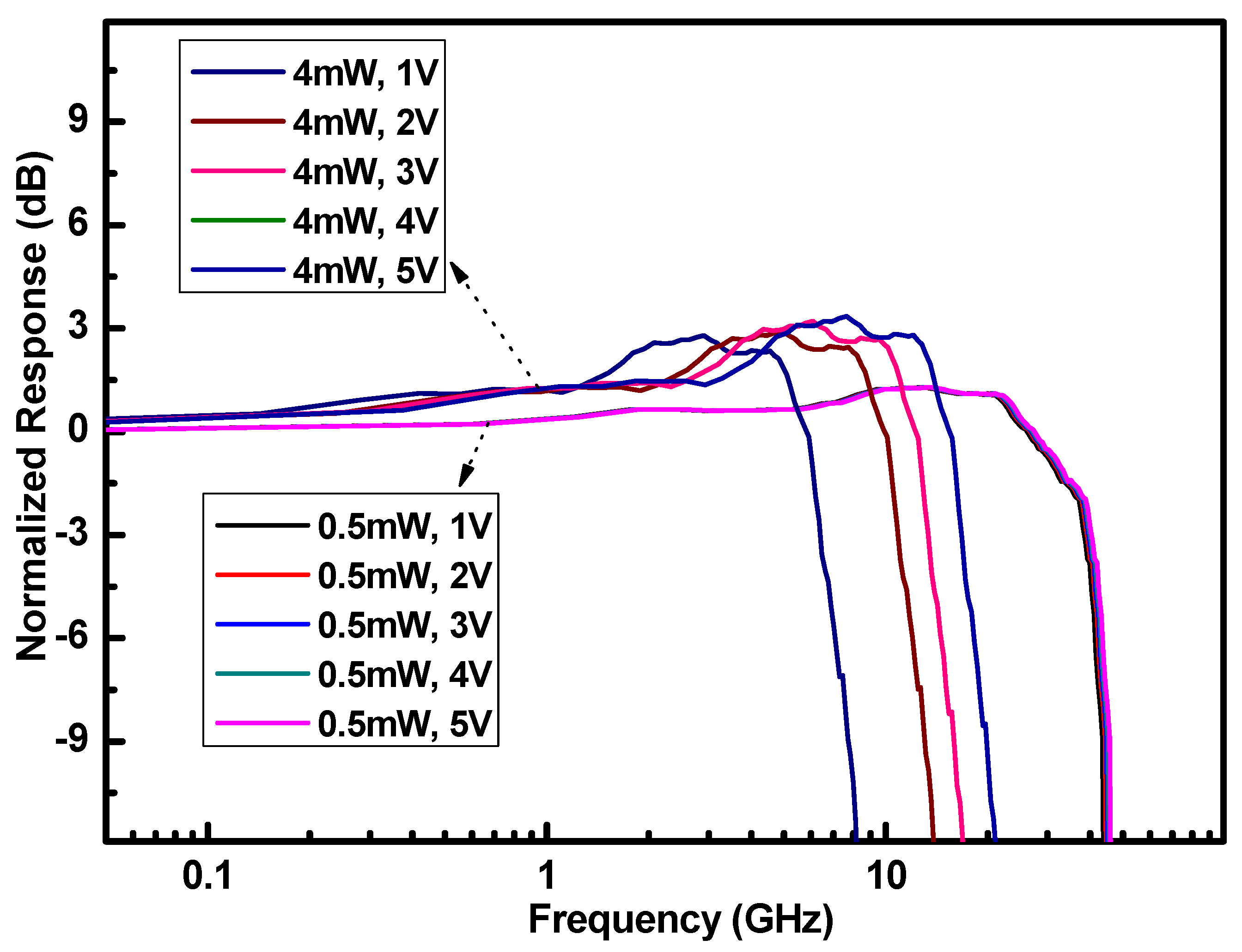 Nanomaterials 15 00398 g004