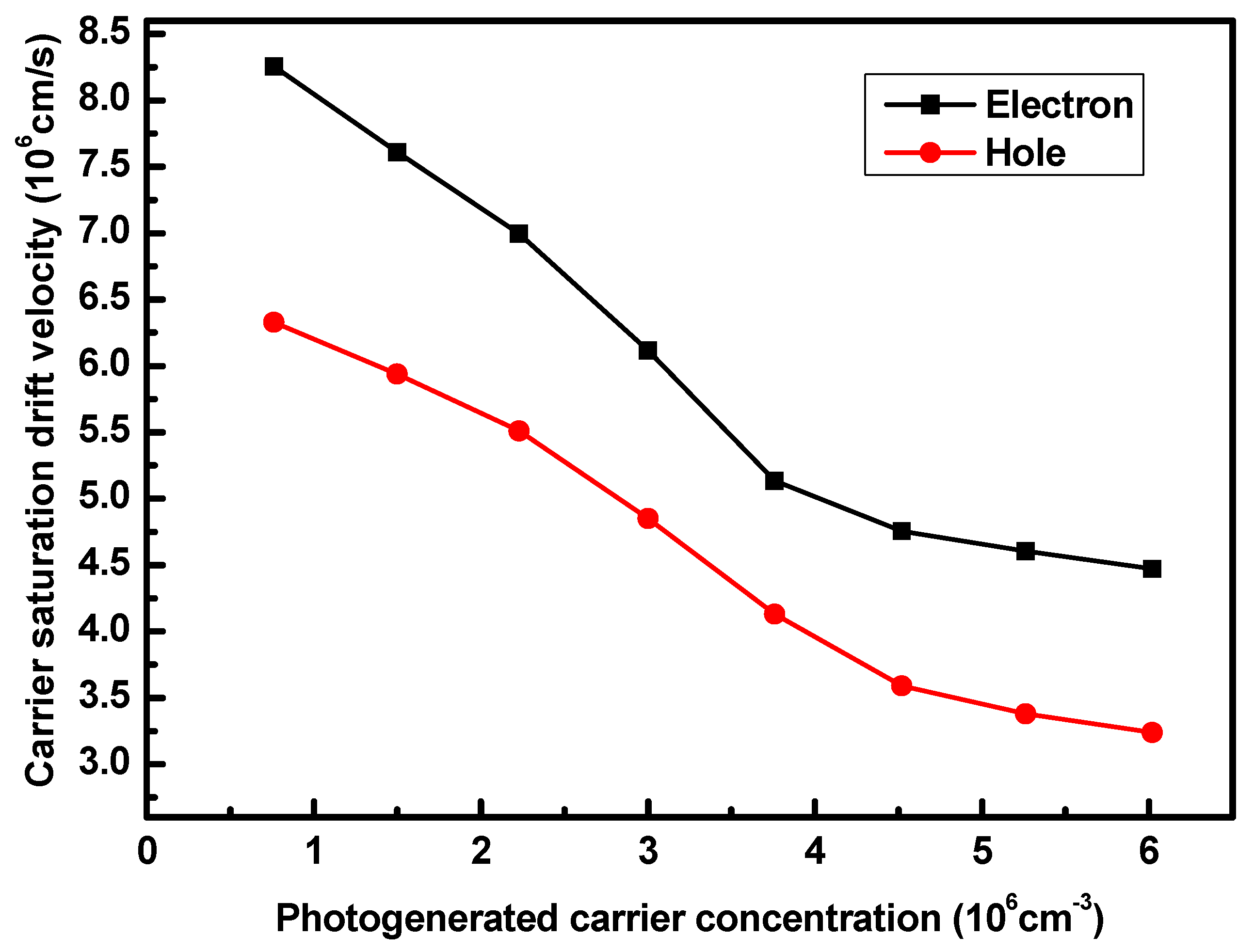 Nanomaterials 15 00398 g005