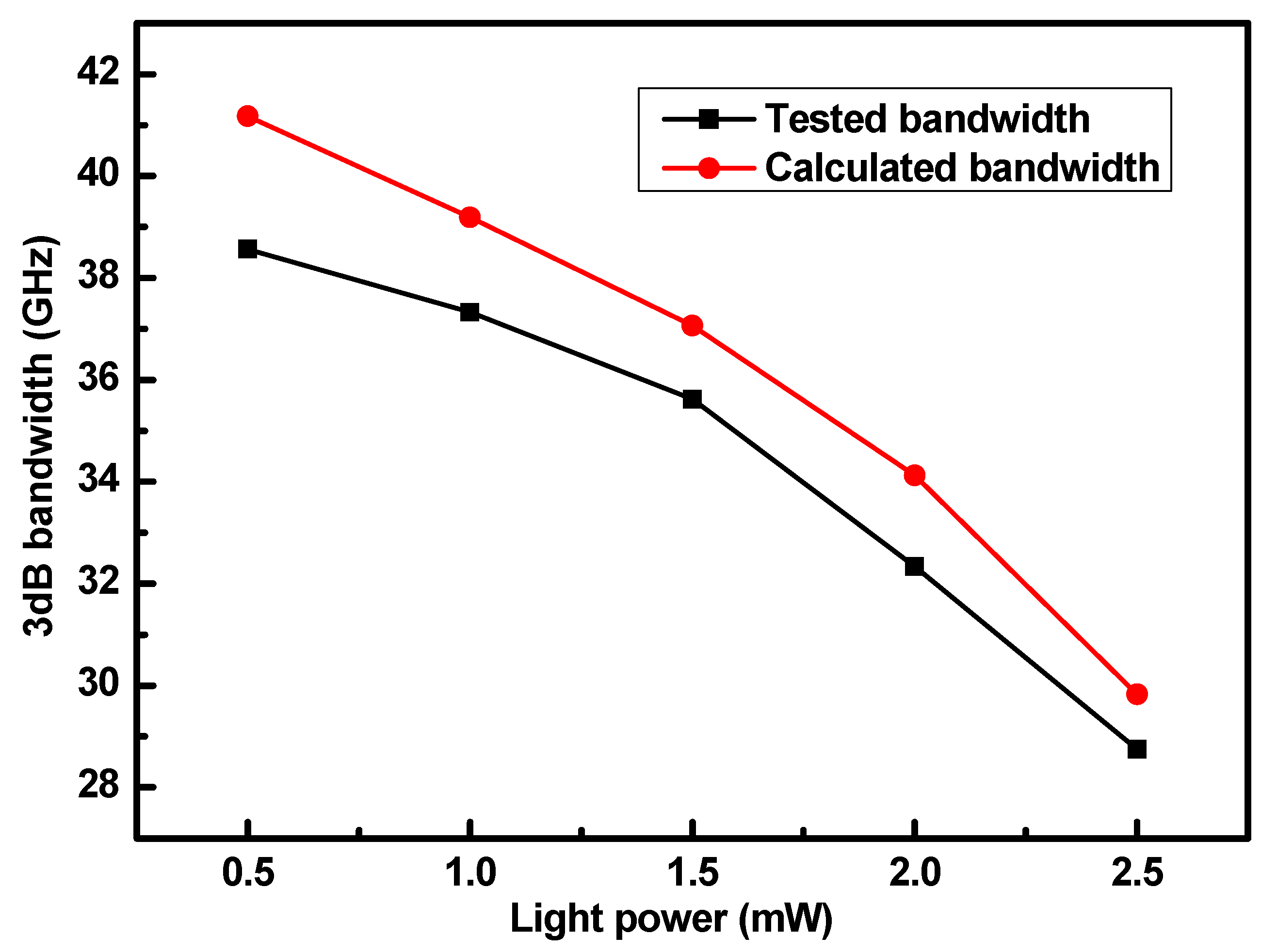 Nanomaterials 15 00398 g006