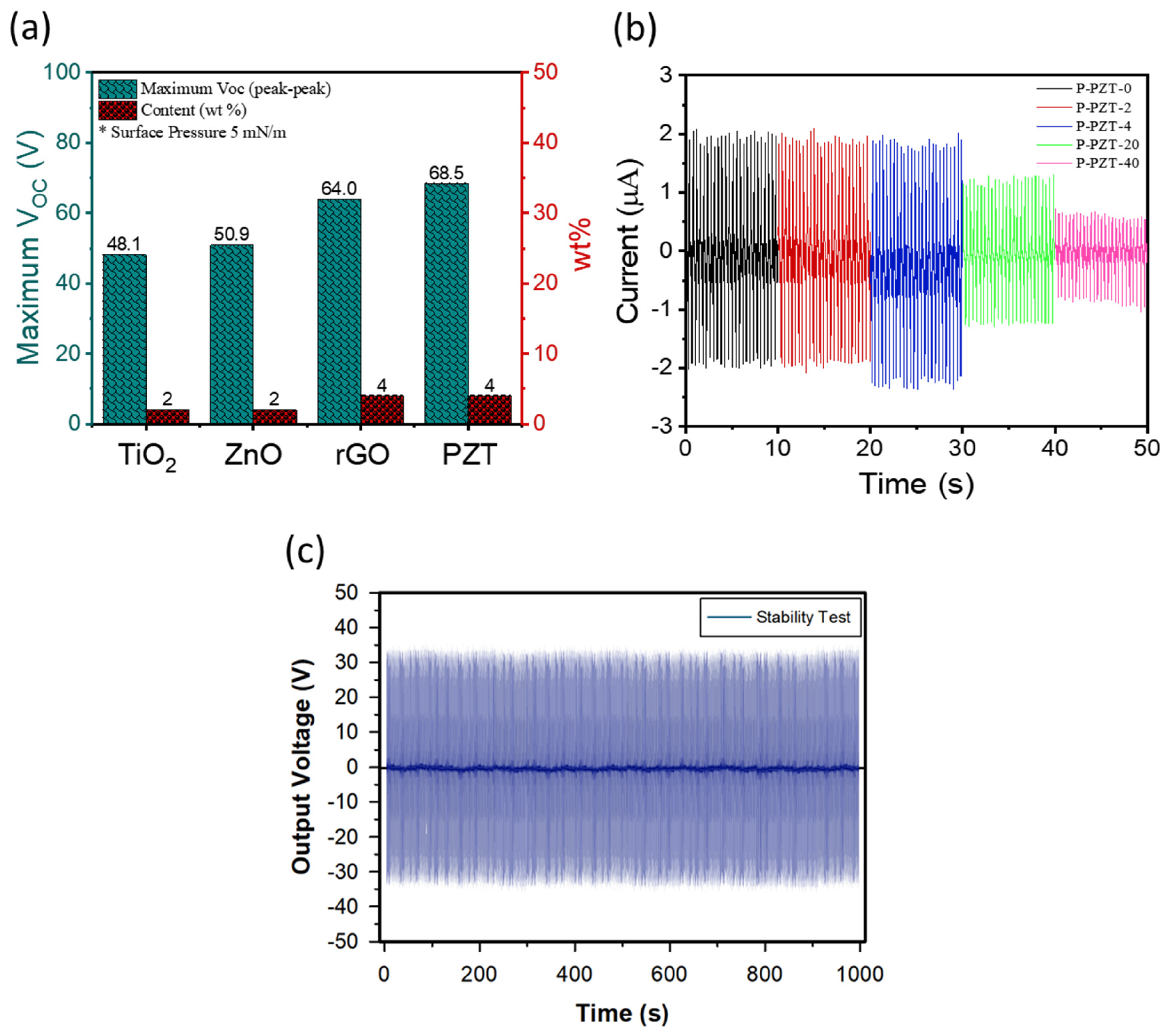 Nanomaterials 15 00403 g006