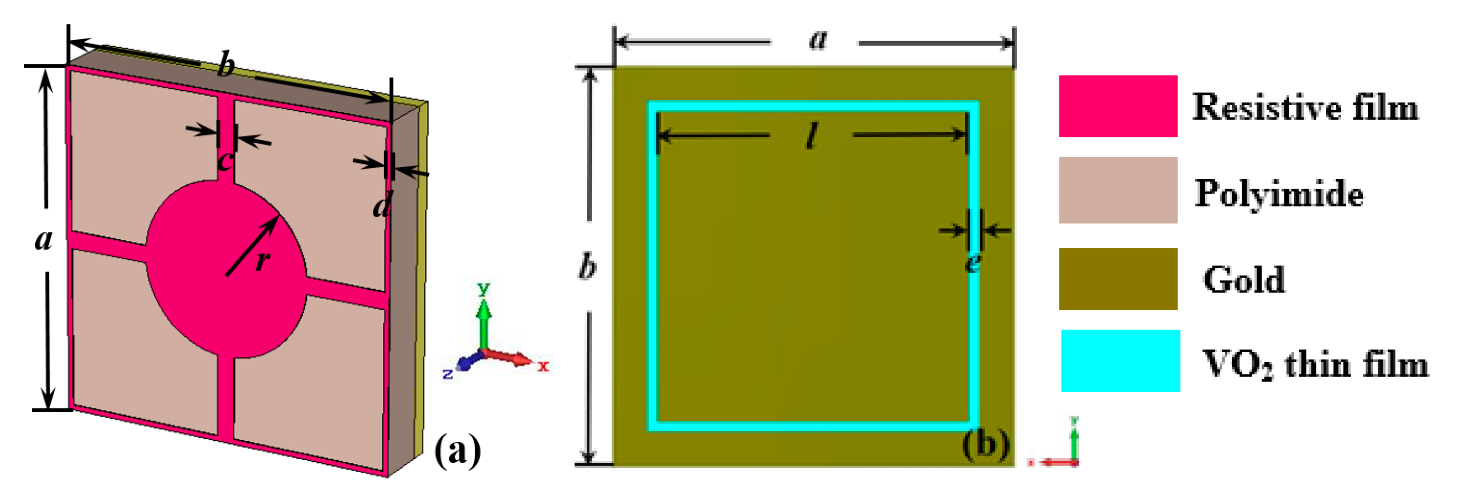 Nanomaterials 15 00404 g002