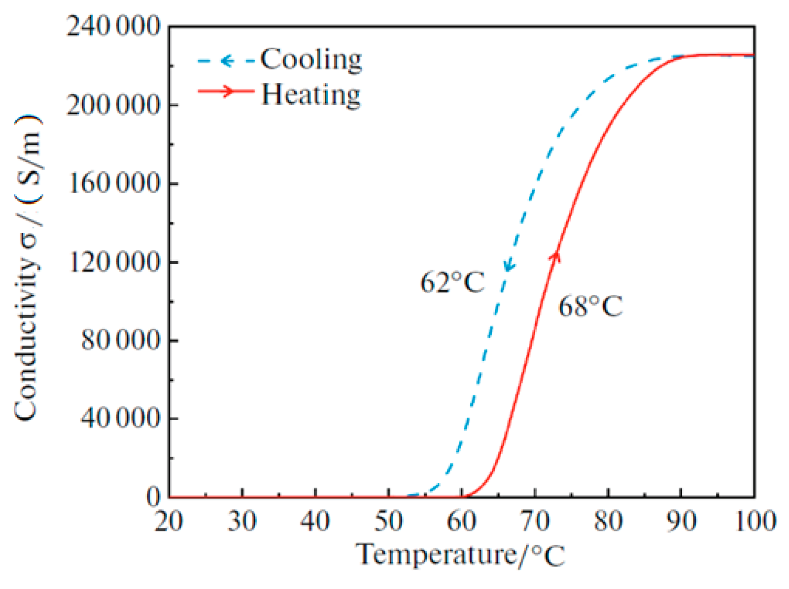 Nanomaterials 15 00404 g003