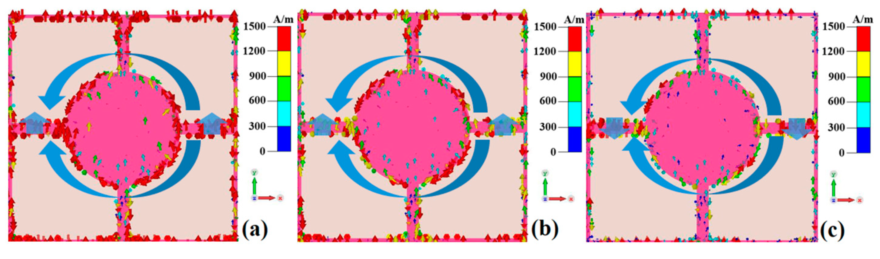 Nanomaterials 15 00404 g006