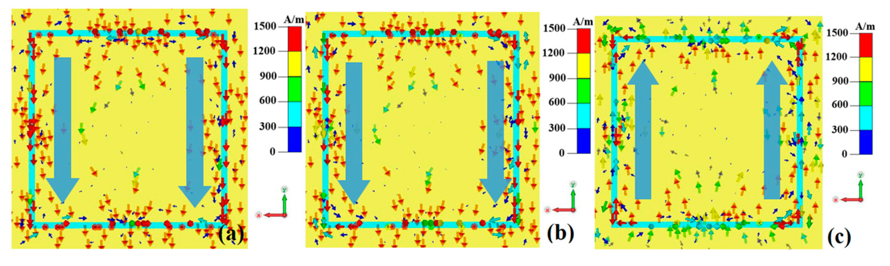 Nanomaterials 15 00404 g007