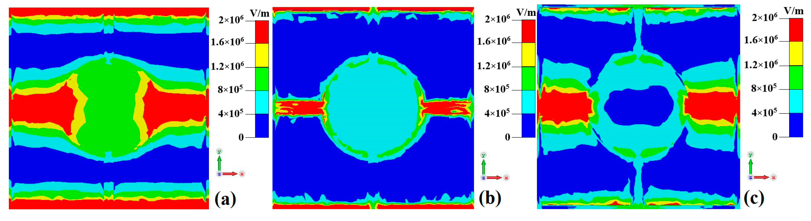 Nanomaterials 15 00404 g008