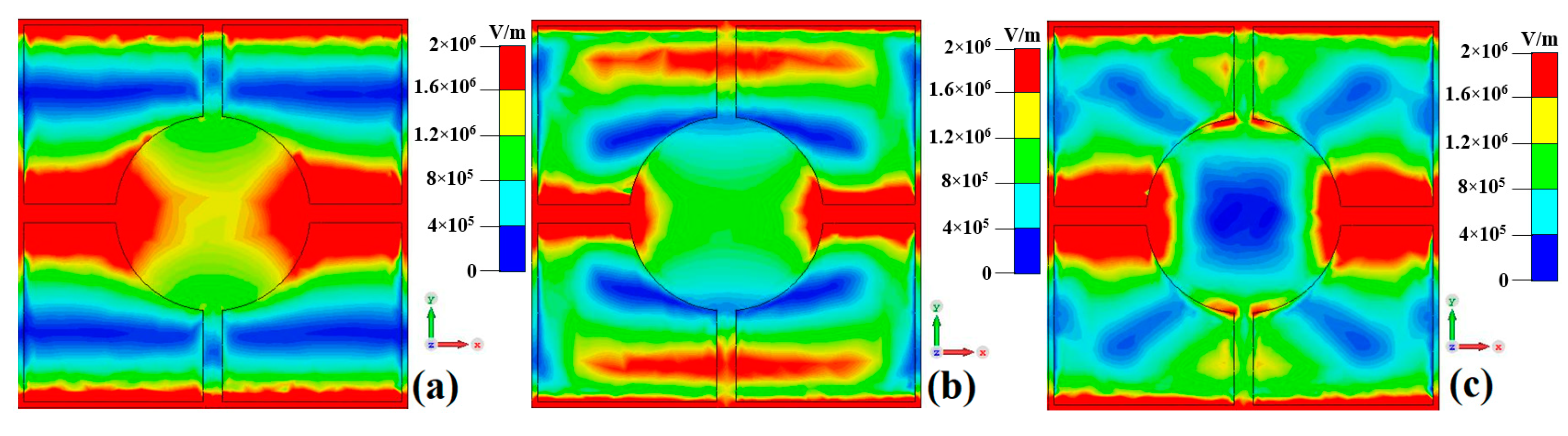 Nanomaterials 15 00404 g009