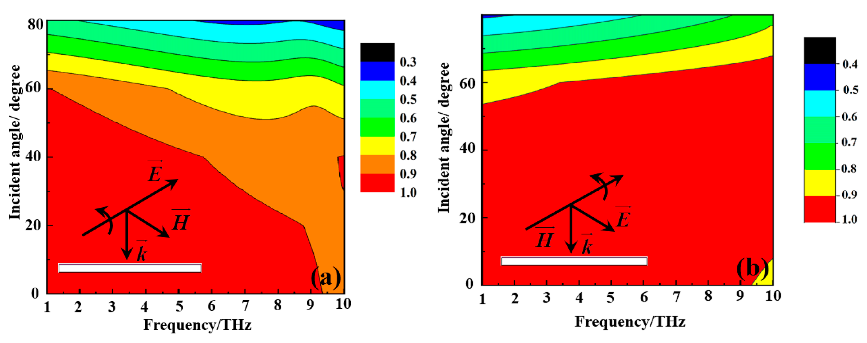 Nanomaterials 15 00404 g011