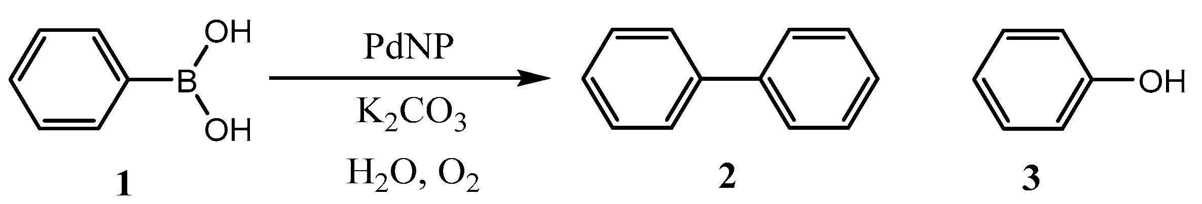 Nanomaterials 15 00405 sch004 Nanomaterials 15 00405 sch004