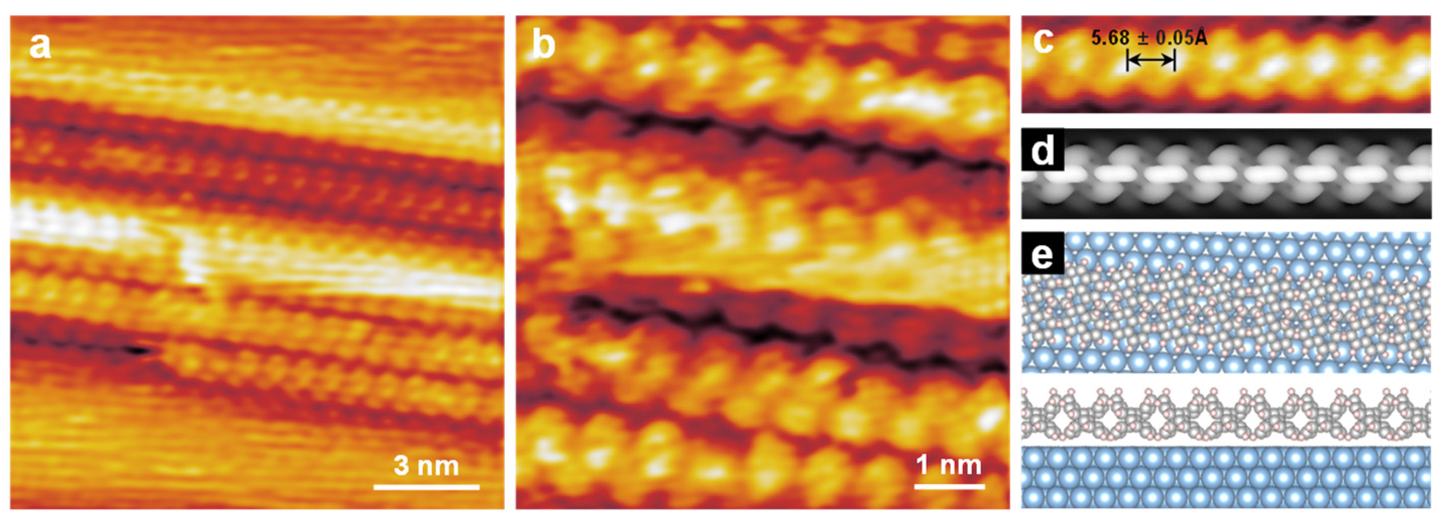 Nanomaterials 15 00407 g004