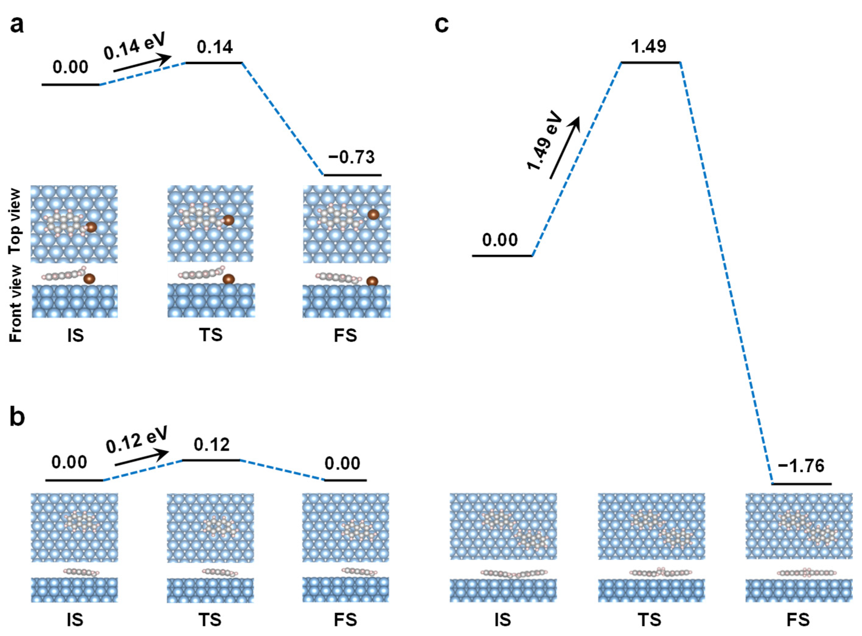 Nanomaterials 15 00407 g005