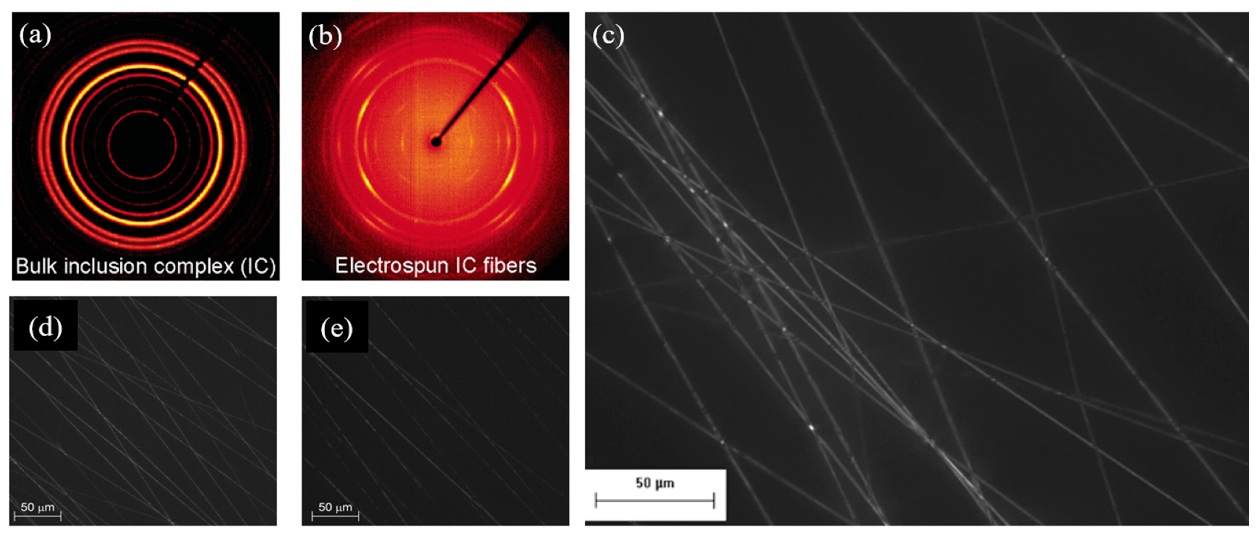 Nanomaterials 15 00409 g015