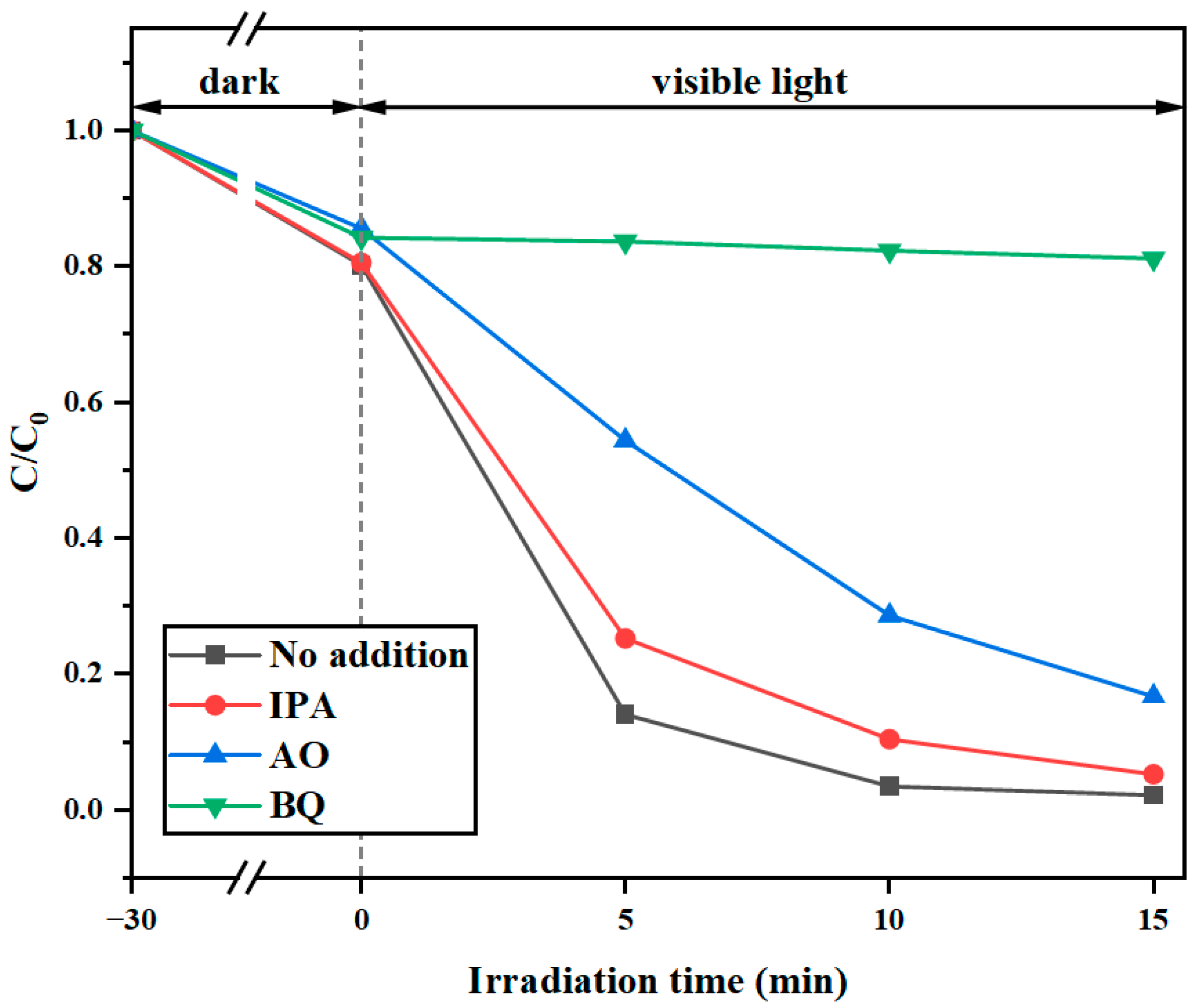 Nanomaterials 15 00410 g009