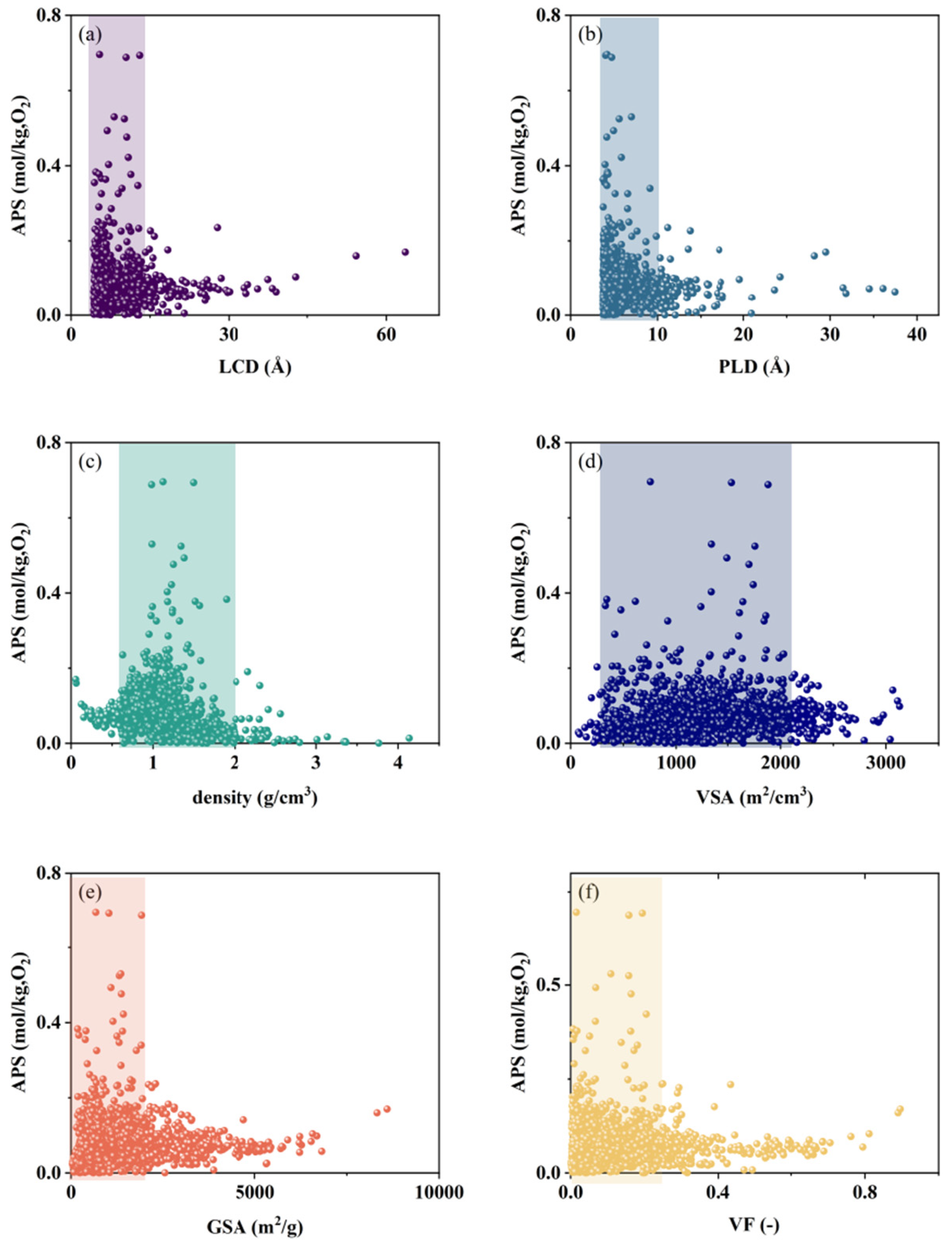 Nanomaterials 15 00412 g002