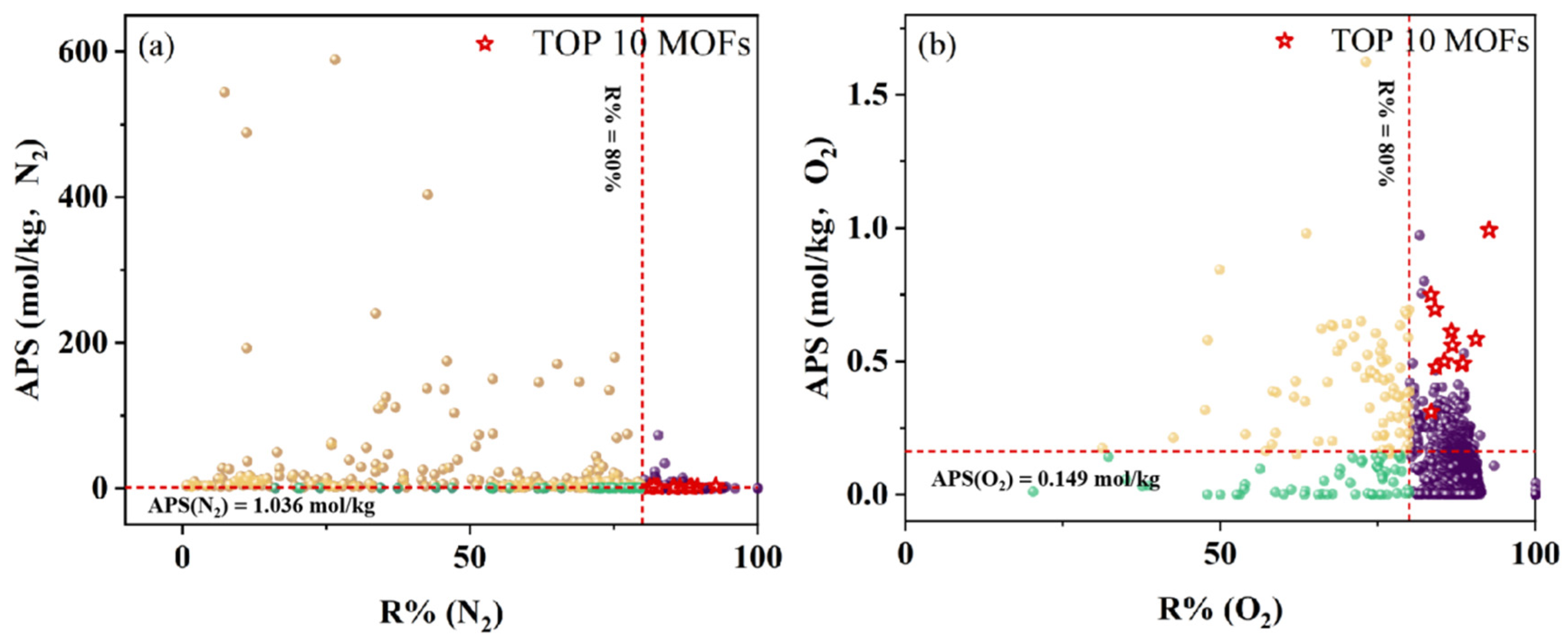 Nanomaterials 15 00412 g005