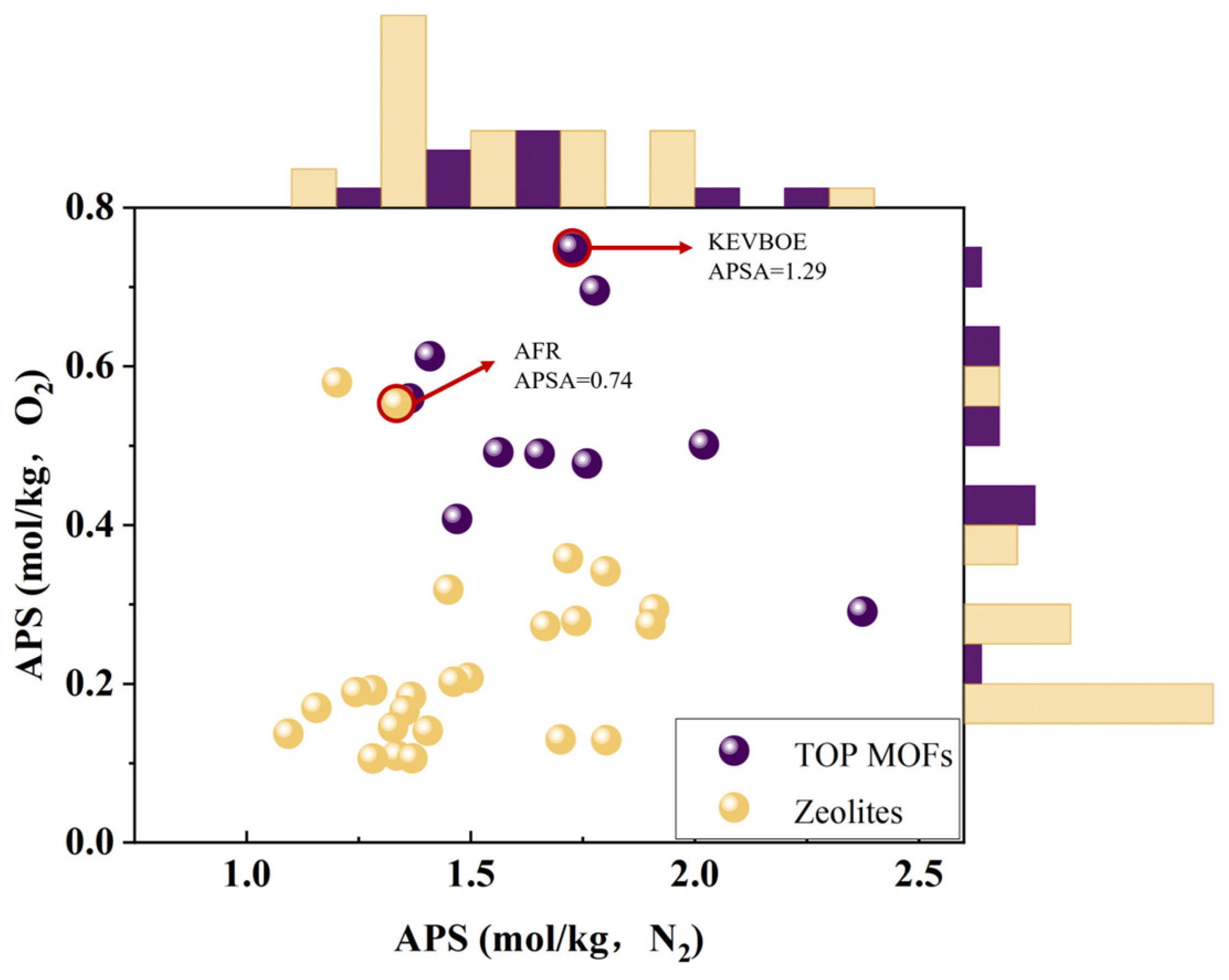 Nanomaterials 15 00412 g008