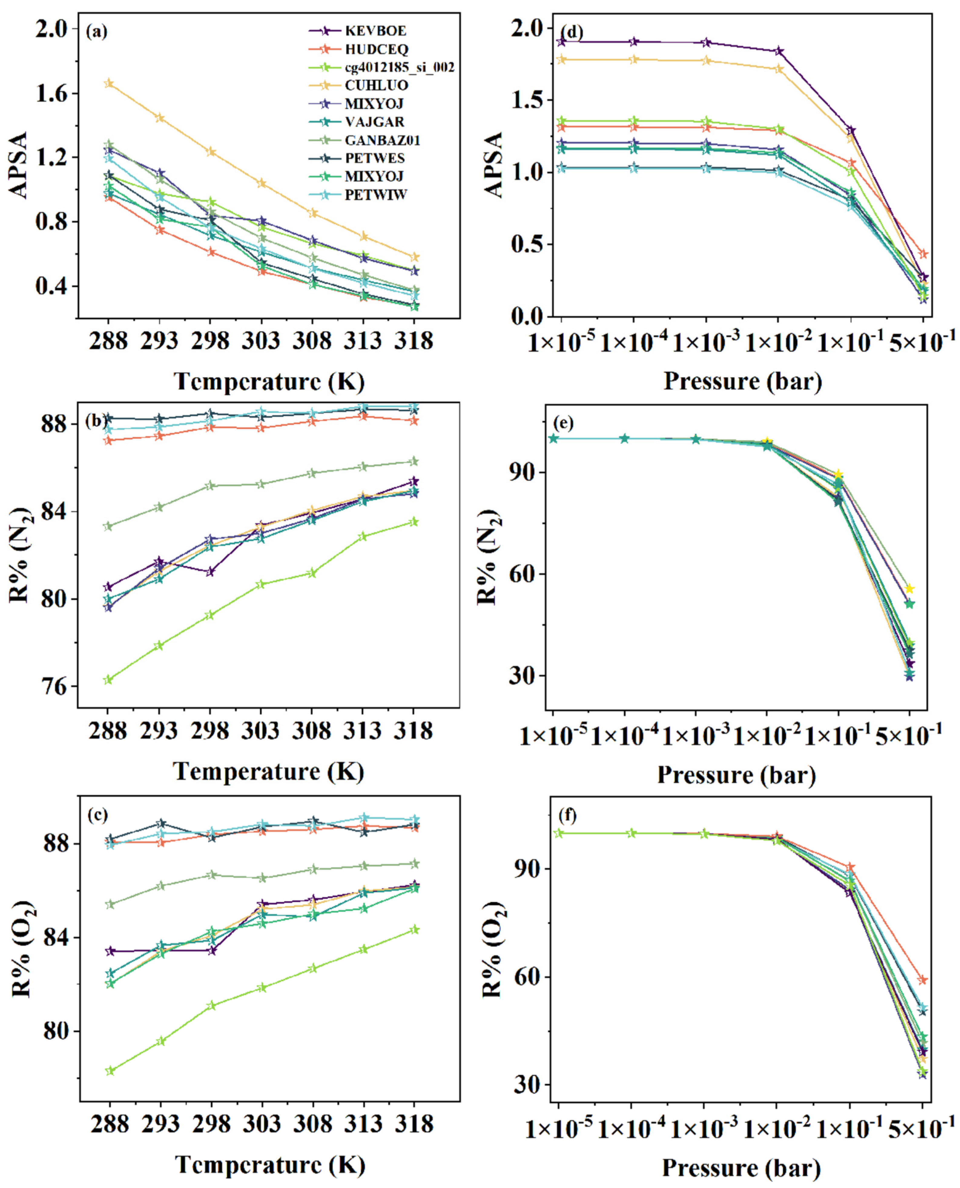 Nanomaterials 15 00412 g009