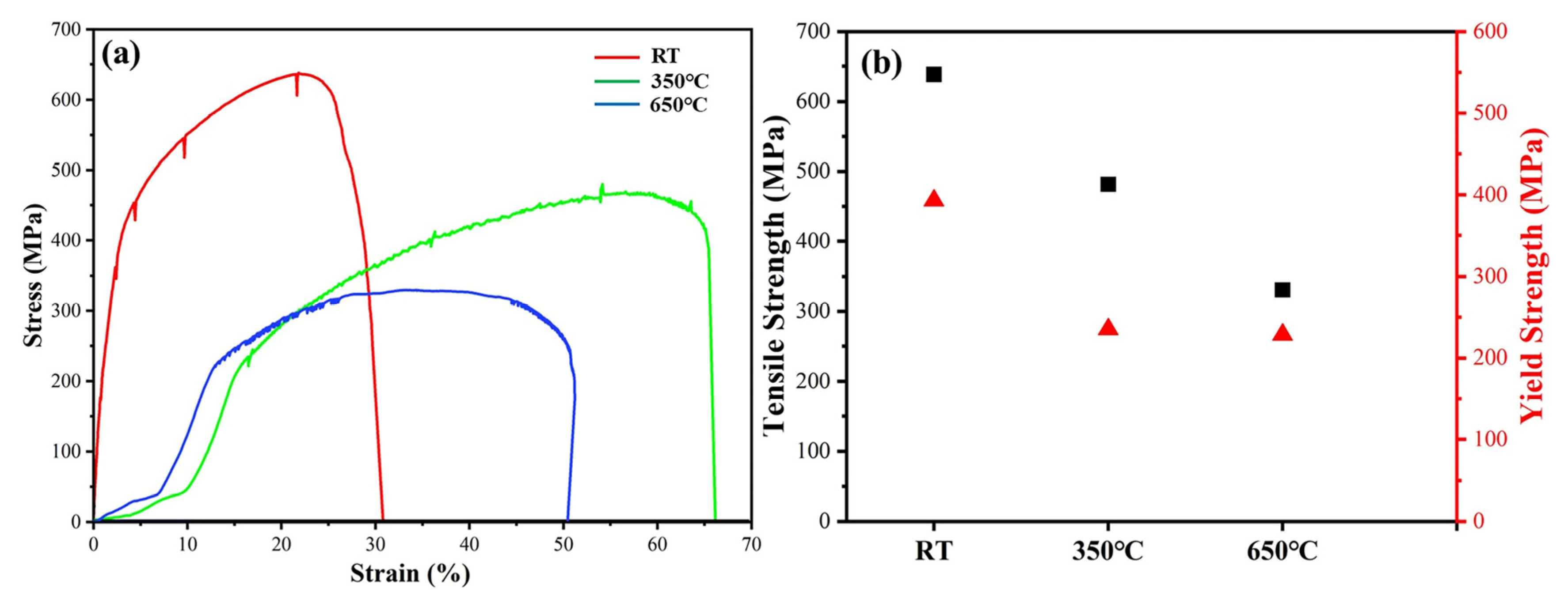 Nanomaterials 15 00413 g008