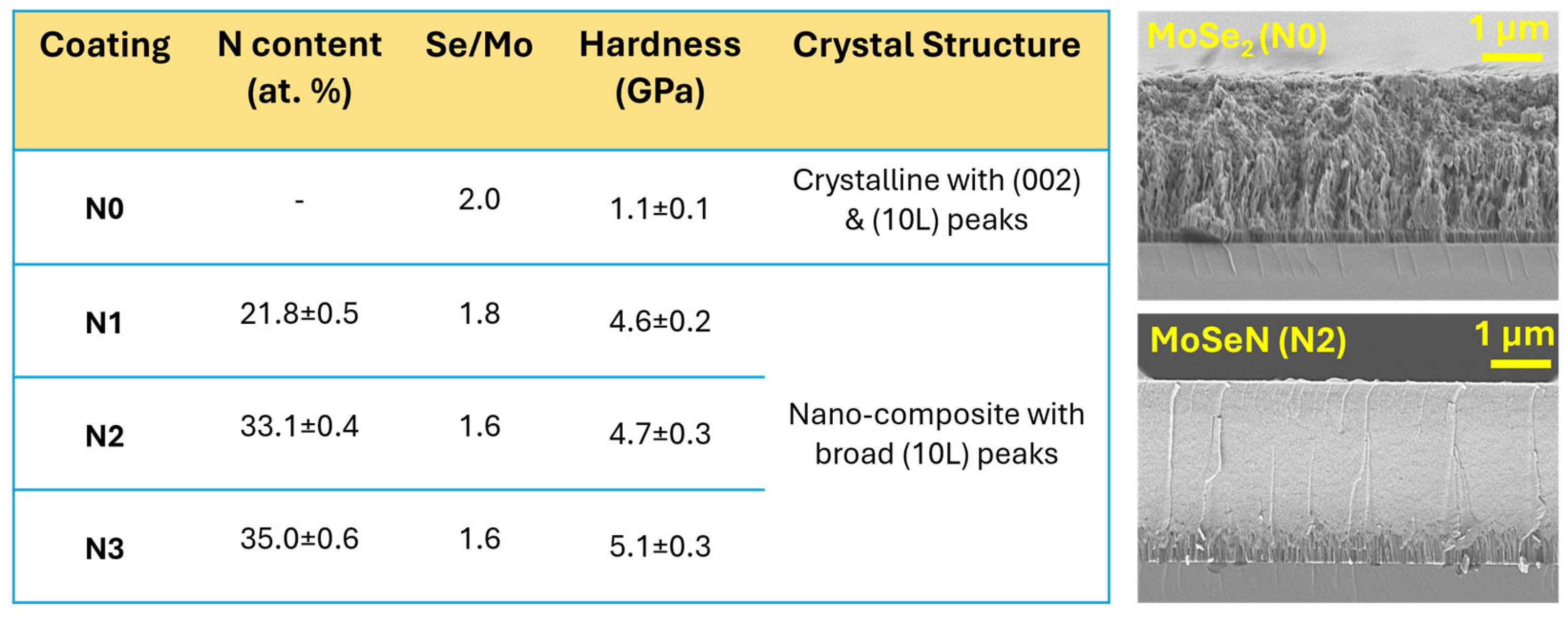 Nanomaterials 15 00414 g001