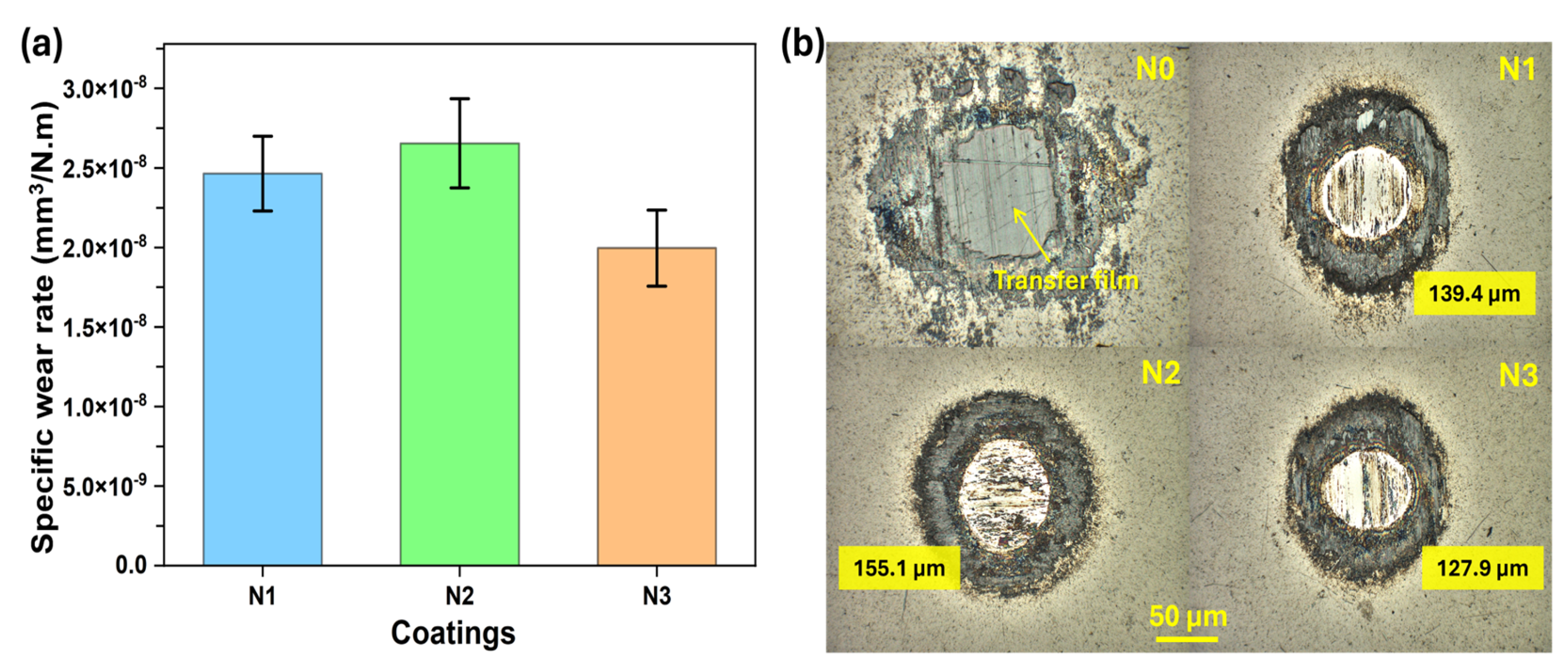 Nanomaterials 15 00414 g004