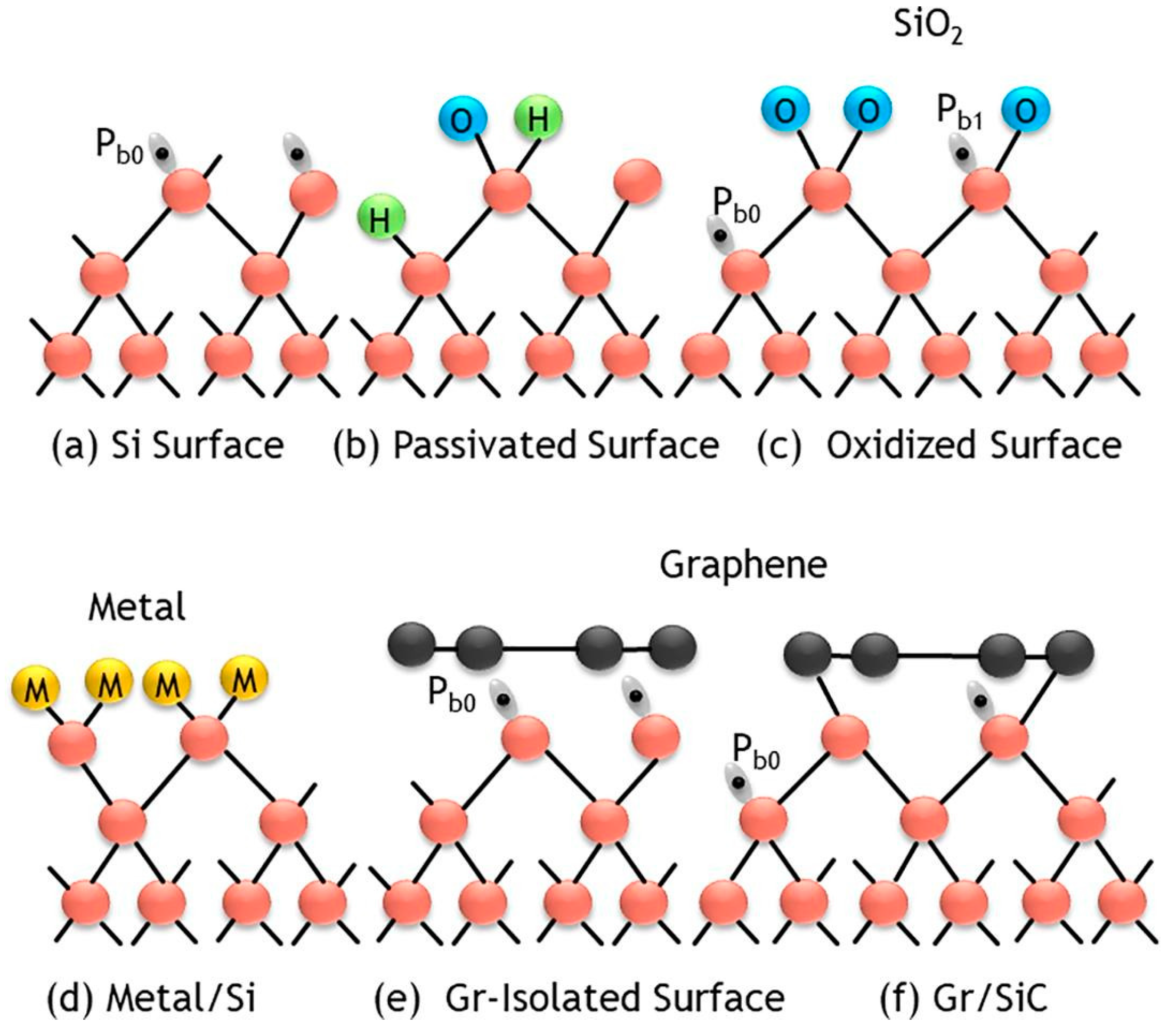 Nanomaterials 15 00416 g001